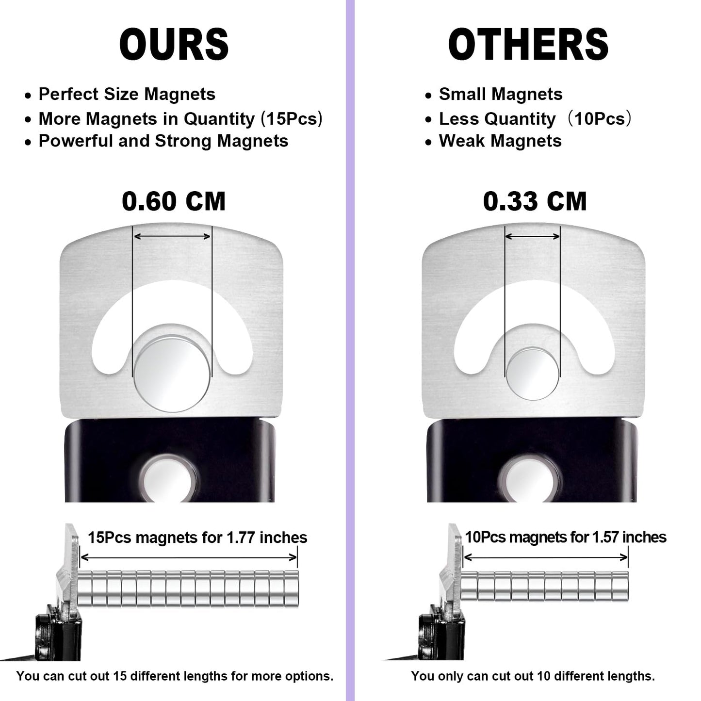 Black Premium Nail Clippers with Magnets Sizers for Acrylic Nails, Artificial Fake Nail False Nail Tip Cutter Trimmer Manicure Pedicure Sharp Blade Clip Tool For Salon Home Art Beauty