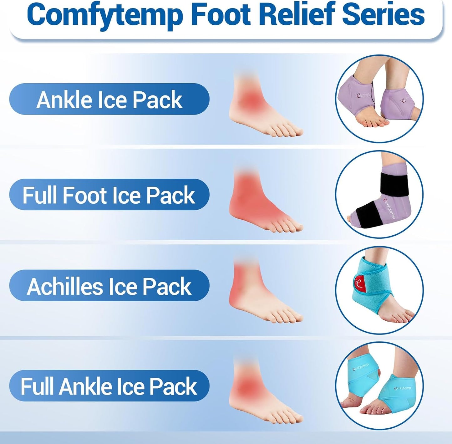 Comfytemp Large Ankle Foot Ice Pack Wrap for Plantar Fasciitis Relief, Feet Brace for Sprained Ankle, Heel Spur, Swelling, Tendonitis, Pain, Hot & Cold Therapy, Surgery Get Well Gift, 1 Pack (Purple)