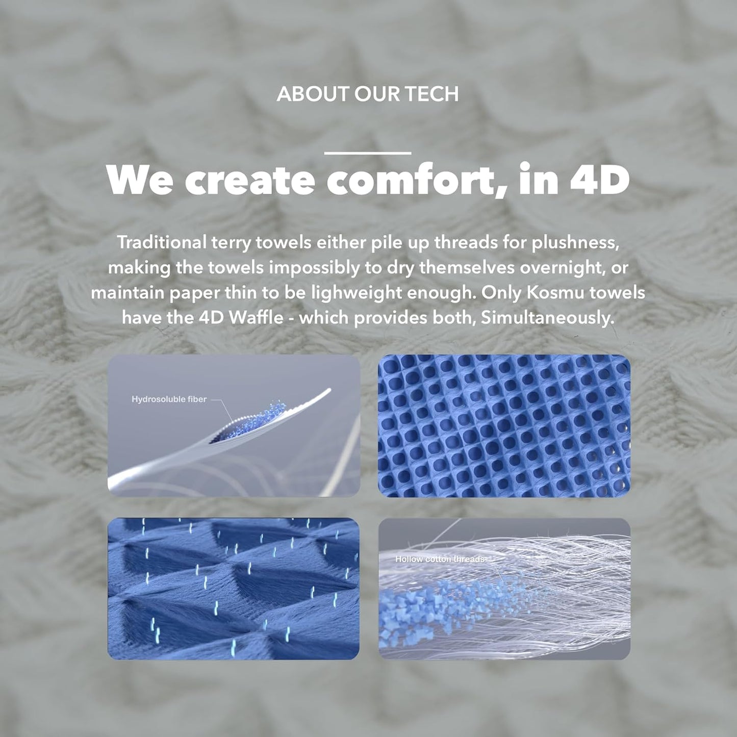 Luxury Japanese Cotton Waffle Bath Towel | Plush, Absorbent, and Quick Dry | Free Storage Bag Included (Shell White, Bath Sheet, 67" x 34")