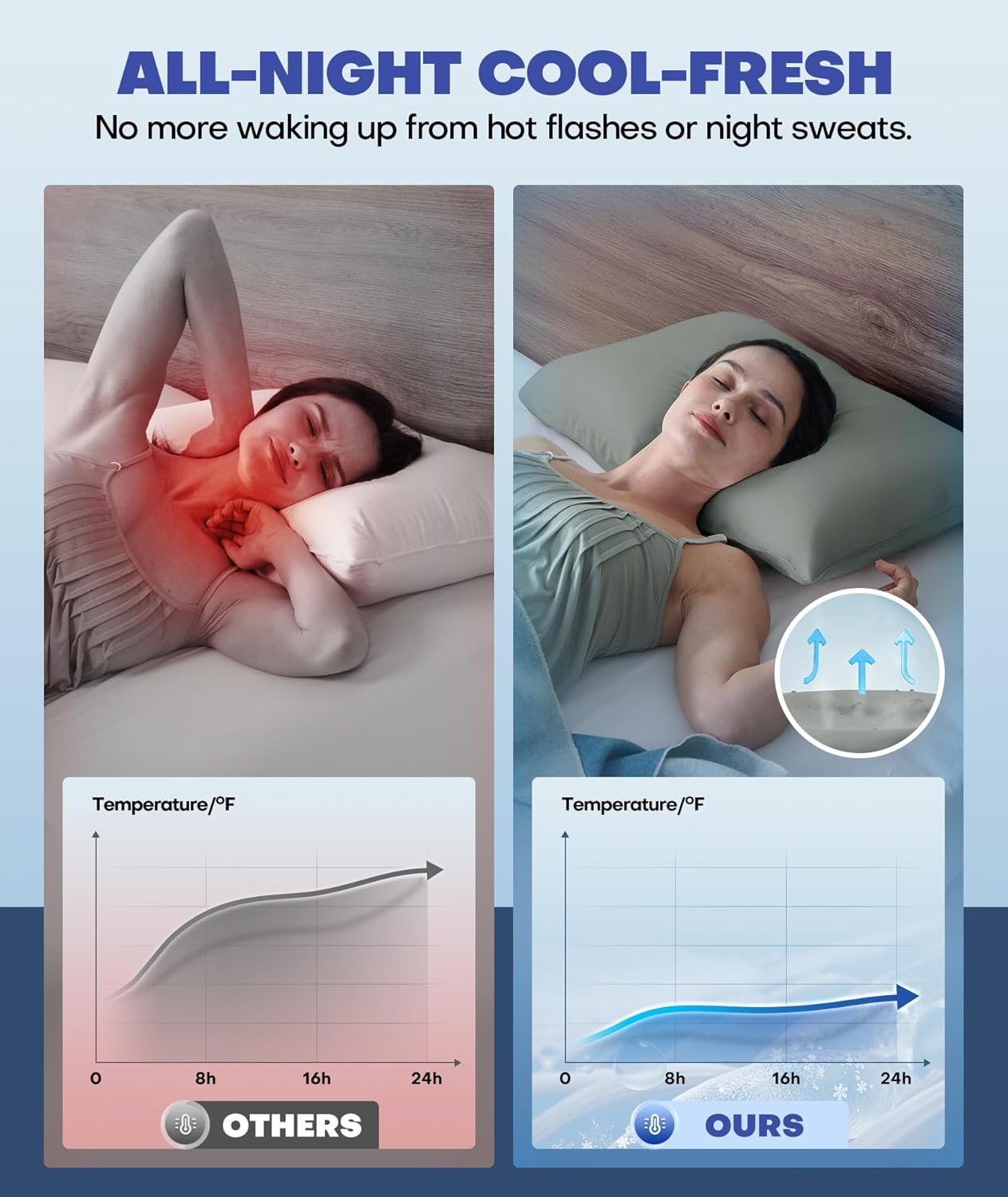 Ice Cooling Pillowcase for Hot Sleepers, Instantly Cool, Stays Cold All Night, Softer Than Silk Pillow Cases, Pillow Covers with Invisible Zipper, Gift for Men & Women - Queen Size, Dark Gray (1 Pack)