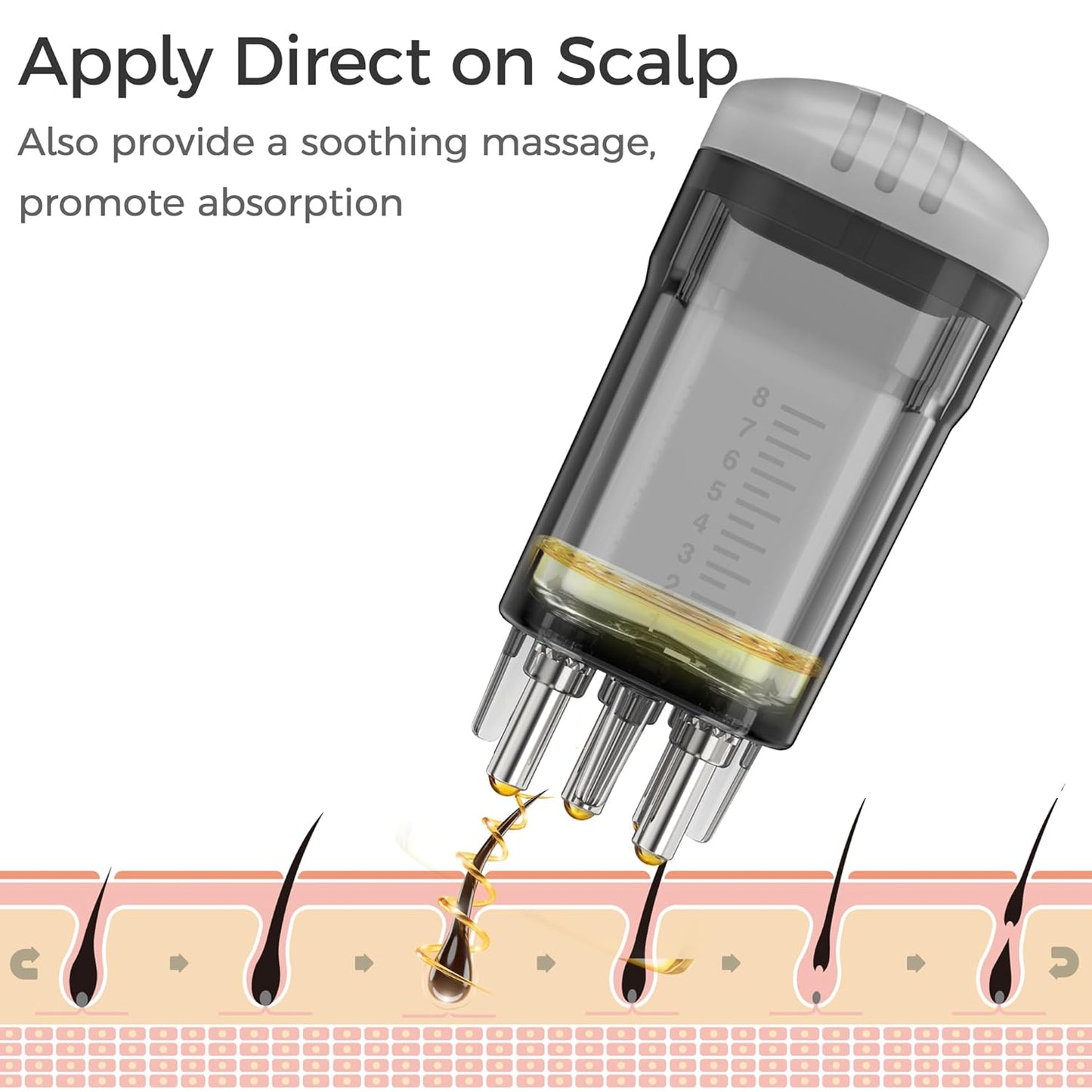 2 Pcs Minoxidil Applicator, Efficient Apply No Messy Hair Serum Applicator Small Minoxidil Applicator Tool, Hair Applicator Bottle Minoxidil Brush Scalp Applicator Comb Dedicated to Minoxidil