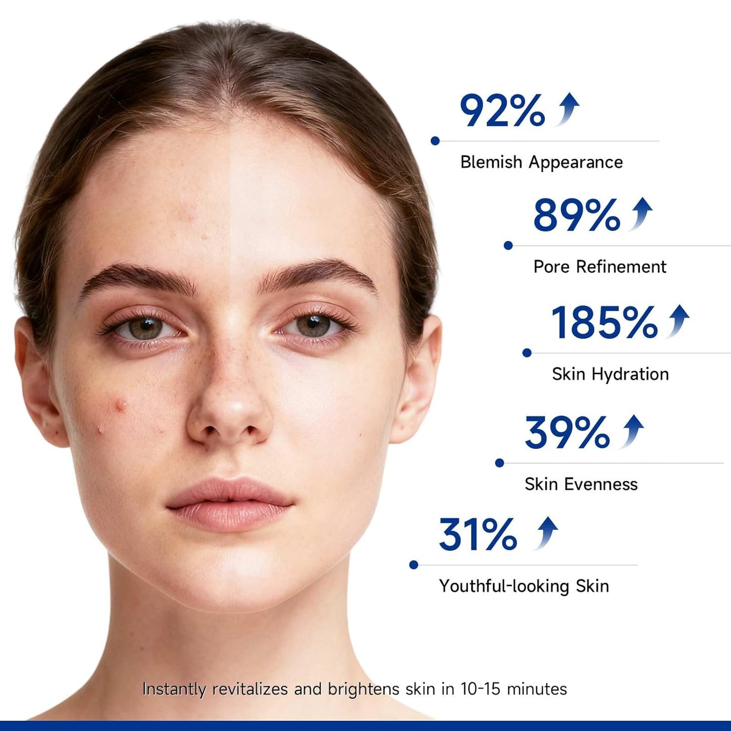 Clay Mask for Face, Pore Minimizing Mud Mask with Hydrolyzed Pearl Protein, Blue Clay Face Mask to Reduce Blackheads, Even Skin Tone, Balance Oil and Moisture, with brush for All Skin Types