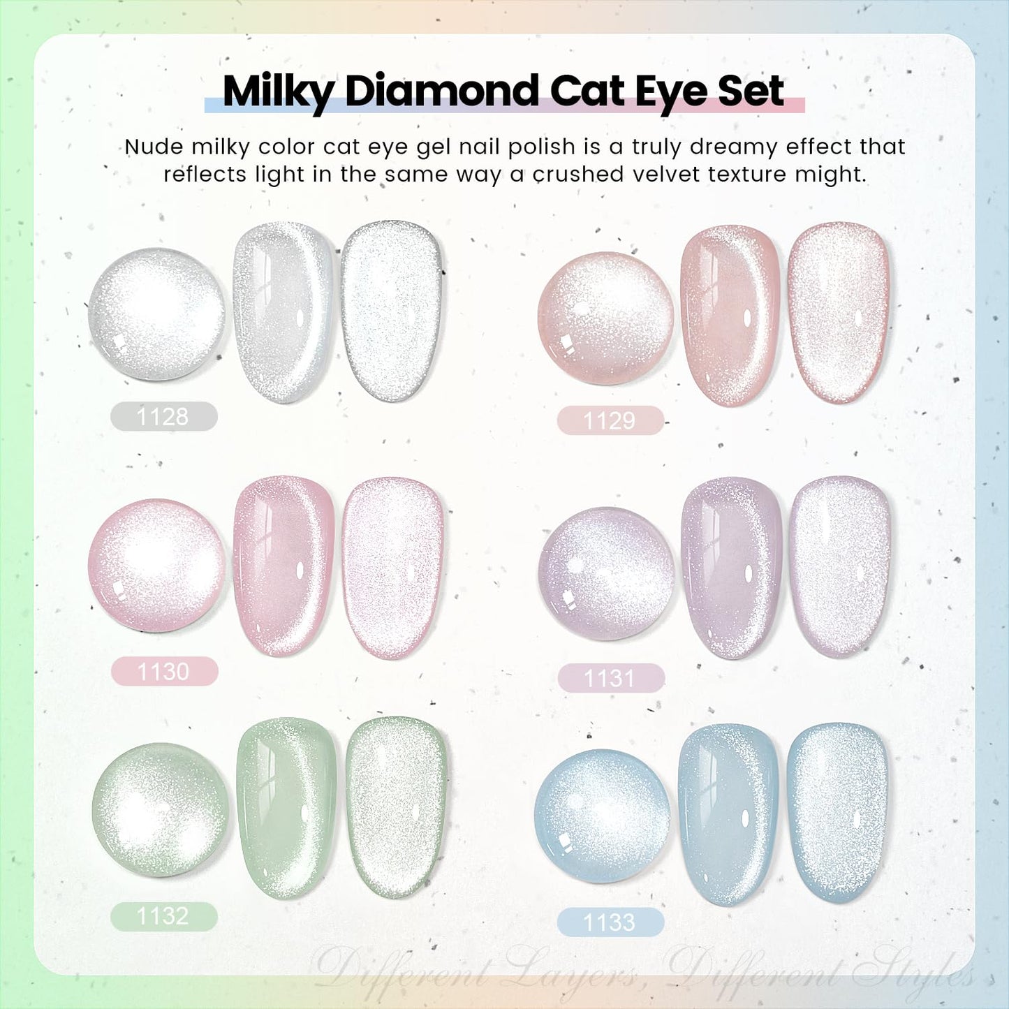 RARJSM Sparkle Diamond Cat Eye Gel Nail Polish Set 6 Colors Nude Pink Milky Jelly Purple Green Blue Silver Glitter Cateye Gel Polish with Magnet Stick UV LED Curing Requires Soak Off Home Salon Diy