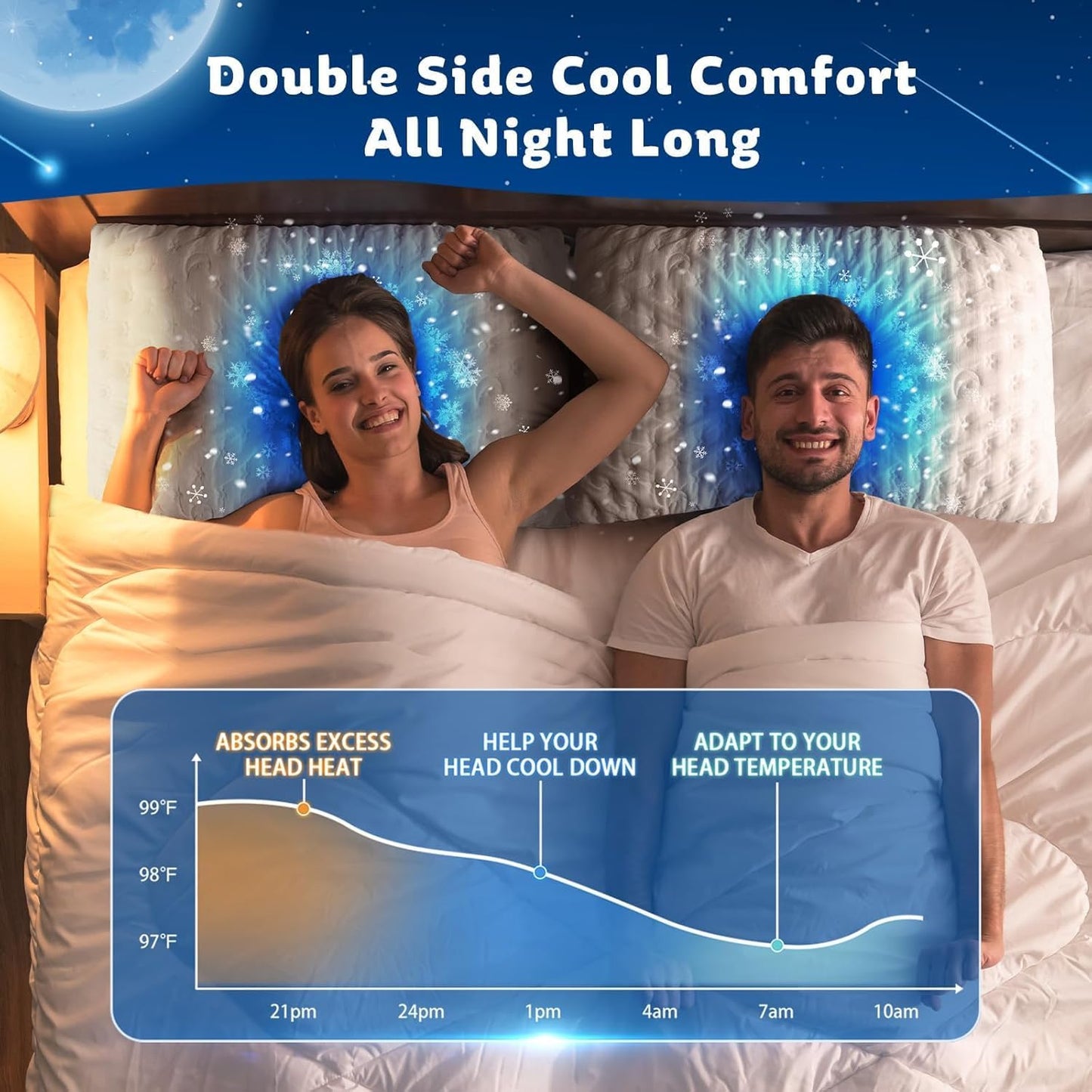 Cooling Side Sleeper Pillow for Neck and Shoulder Pain, Luxury Shredded Memory Foam Curved Bed Pillows for Sleeping Set of 1- Adjustable Standard Size- Washable Cover Original White