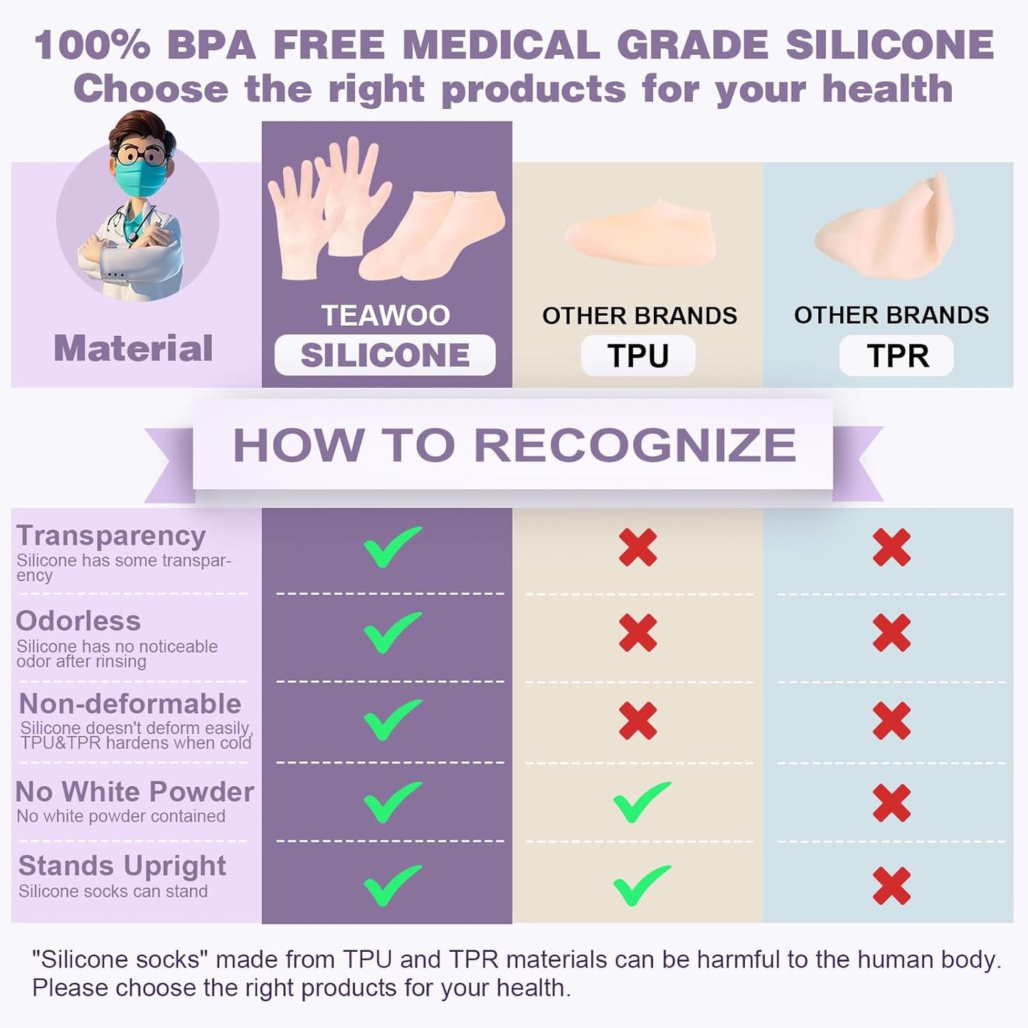 2 Pairs Silicone Socks Gloves Set for Dry Cracked Feet Hands, Silicone Moisturizing Socks for Women, Hand Foot Care, Spa Gel Socks Gloves After Pedicure (Socks Fits Up to Size 10)