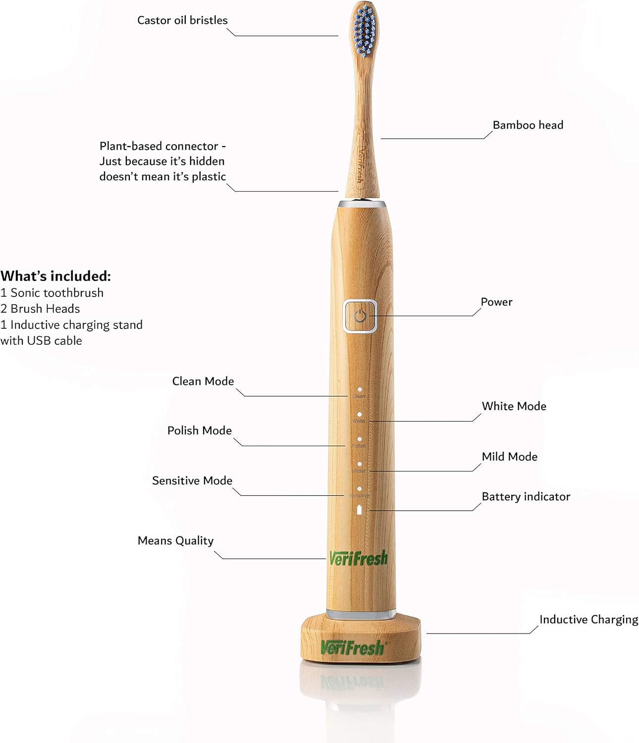 Sonic Bamboo Toothbrush - Biodegradeable Bamboo Heads with Castor Oil bristles - Includes 2 Brush Heads