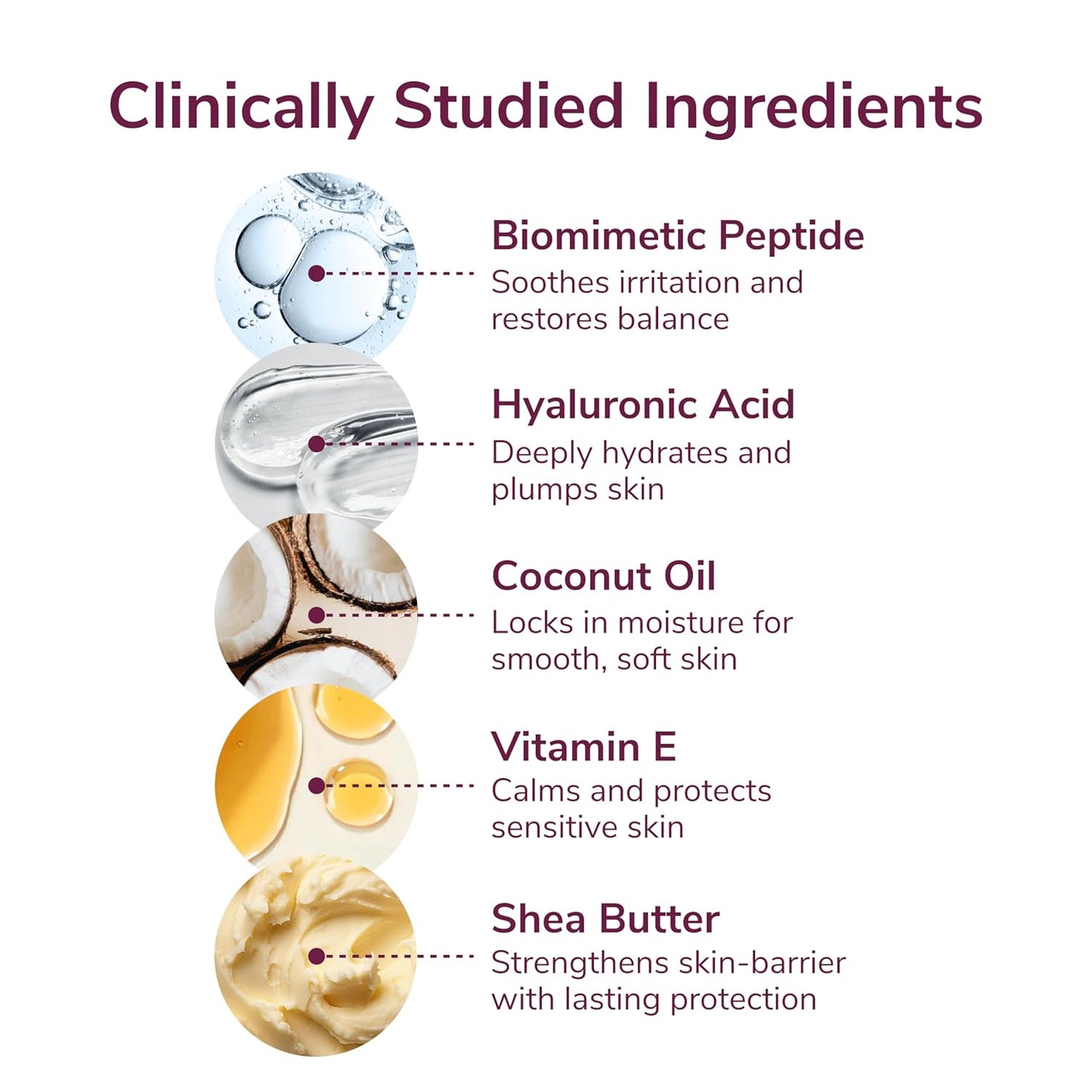 Kindra Daily V Moisturizer Lotion - Vaginal Cream For Vaginal Dryness, Feminine Care, Itch, Discomfort - Hormone Free, Gyn Tested, pH-balanced, Doctor Recommended - 60 Applications