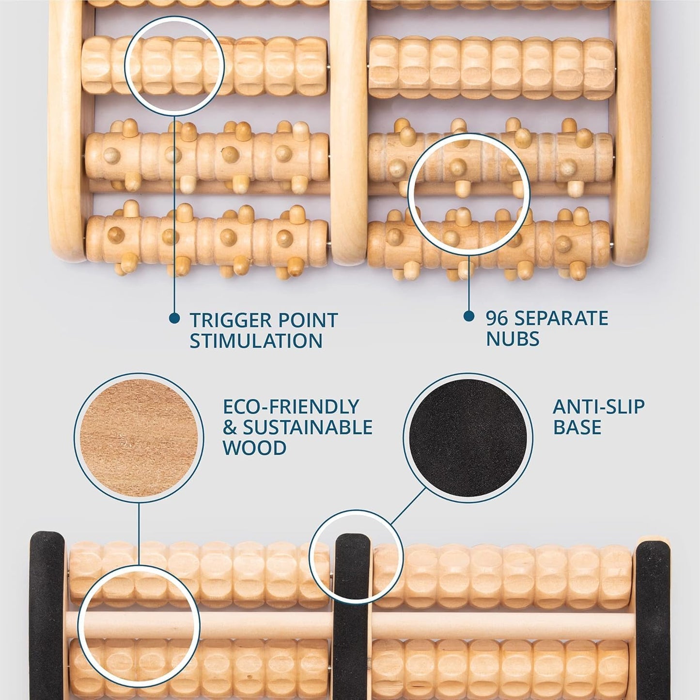 TheraFlow Foot Massager for Plantar Fasciitis Relief - Mom Gifts for Women & Gifts for Dad, Wooden Foot Roller Massager with Deep Tissue & Reflexology Nubs (Includes Reflexology Chart)
