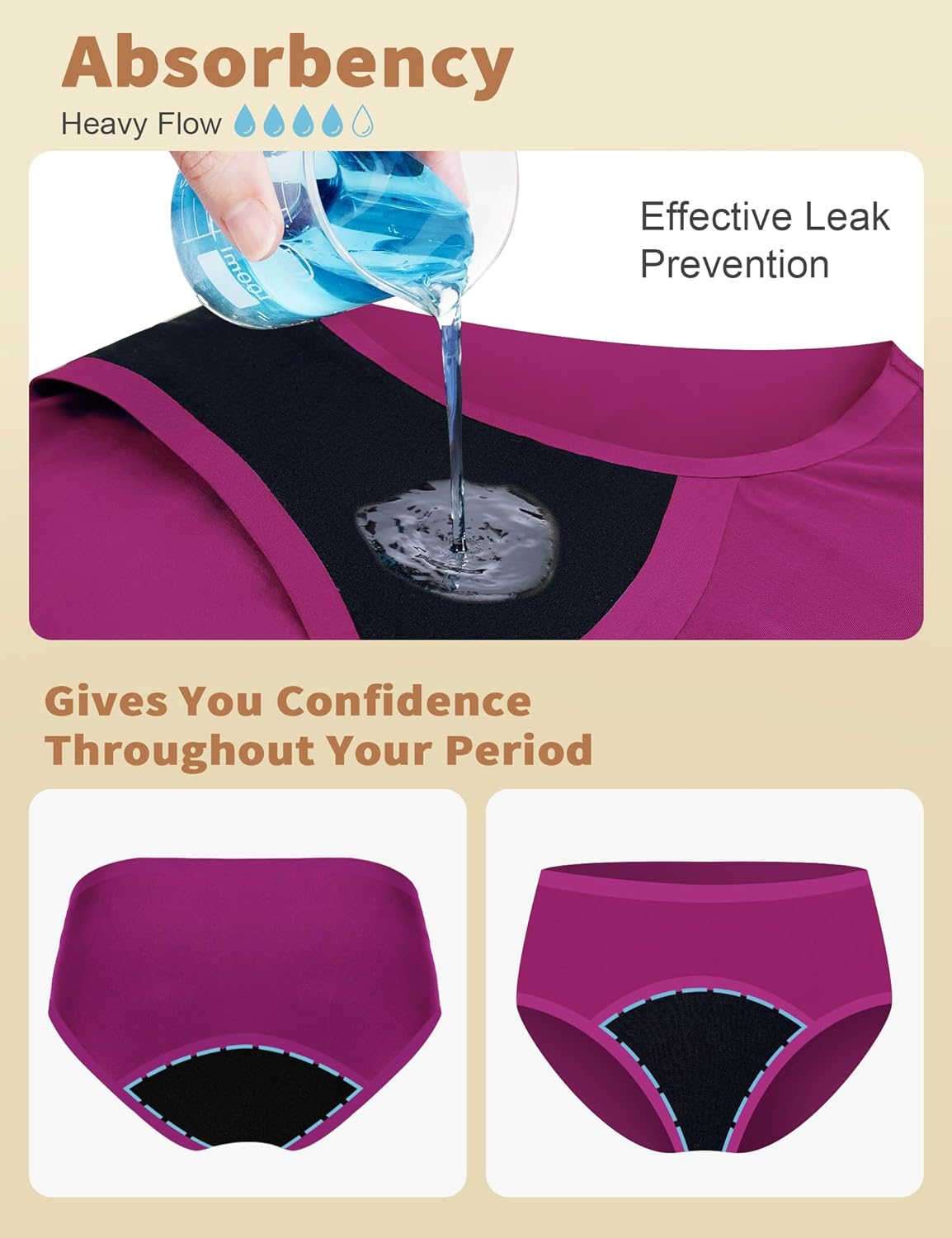 EcoPeriod Period Underwear for Women Heavy Flow, Leakproof Menstrual Underwear Seamless Period Panties, No Show Panty