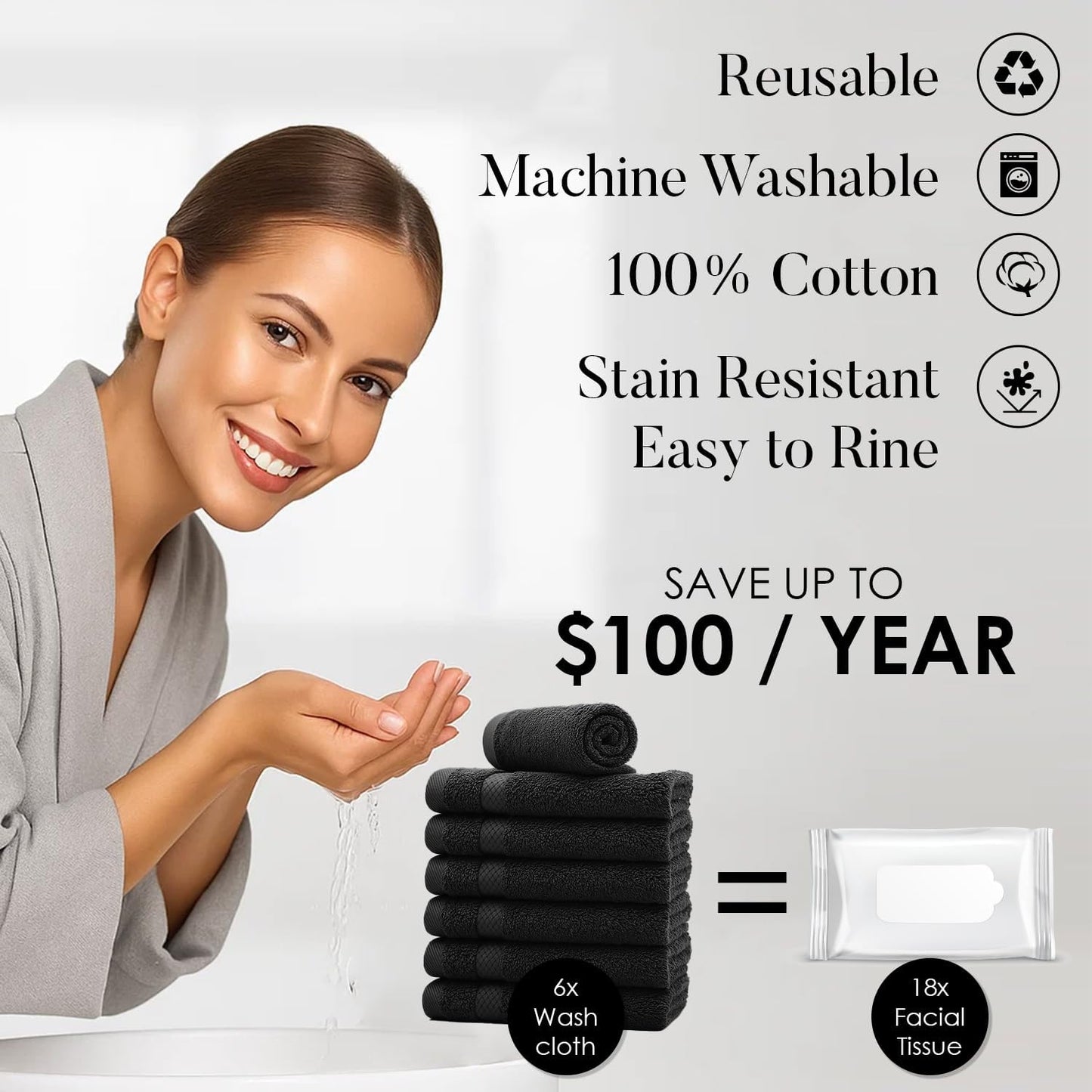 DAN RIVER 12-Pack Premium 100% Cotton Black Face Towels – Reusable Face Towel Set, Soft & Absorbent Rough Wash Cloths for Bathroom & Body – Hand and Face Towels, 550 GSM (12x12 in)