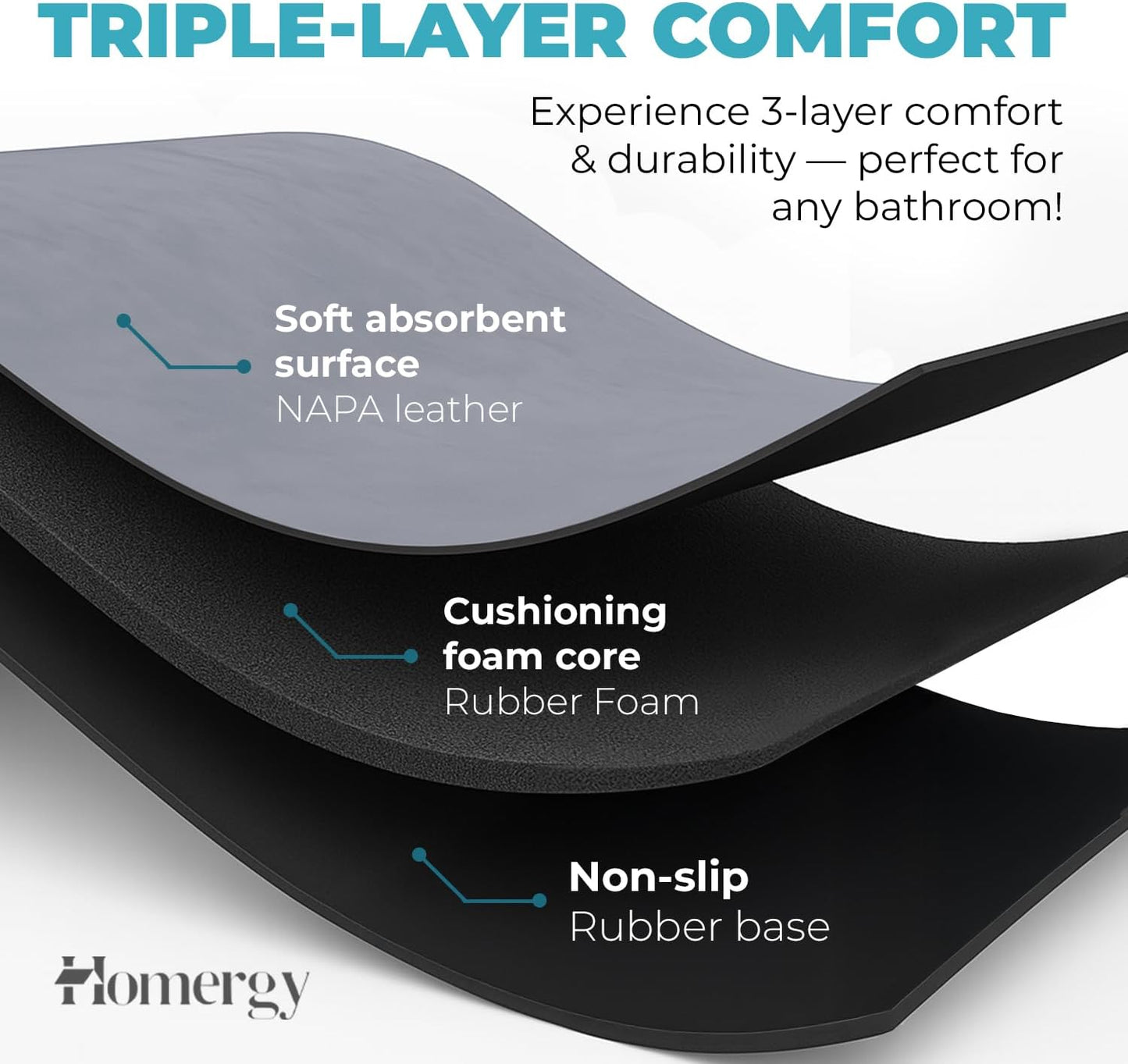 Homergy Bath Mat – Super‑Absorbent & Quick‑Dry with Non‑Slip Rubber Backing, Machine Washable & Odor Resistant – 24x48 in, Gray