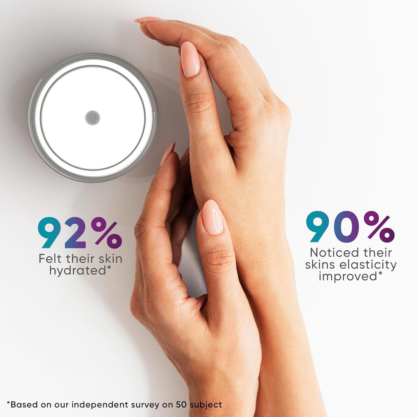 Collagen Cream for Face, Neck & Décolleté, Anti Aging Facial Moisturizer for Women with Hyaluronic Acid, Vitamin E, Made in USA, Anti Wrinkle Face Cream, Neck Creams for Tightening and Firming, 1.7oz