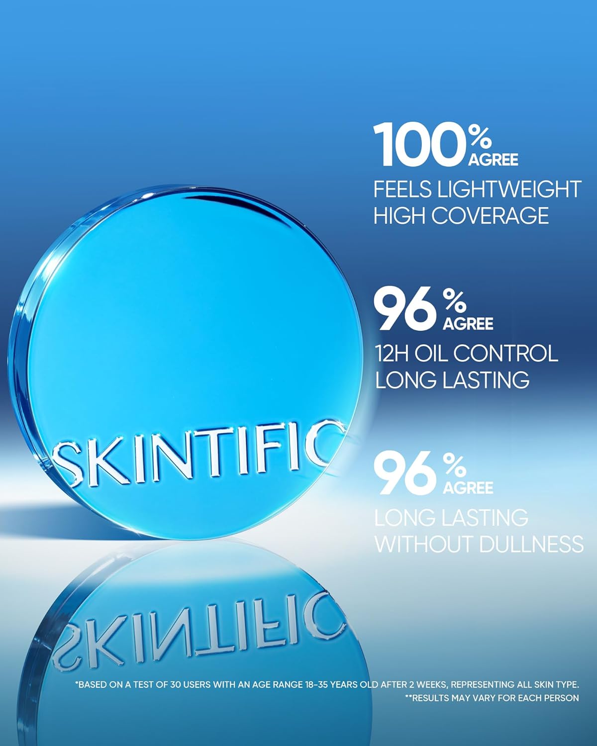 Velvet Matte Cushion Foundation Blue Ultra Cover Powder Foundation Oil-Control Waterproof BB Cushion Makeup CC Cream (01 VANILLA)