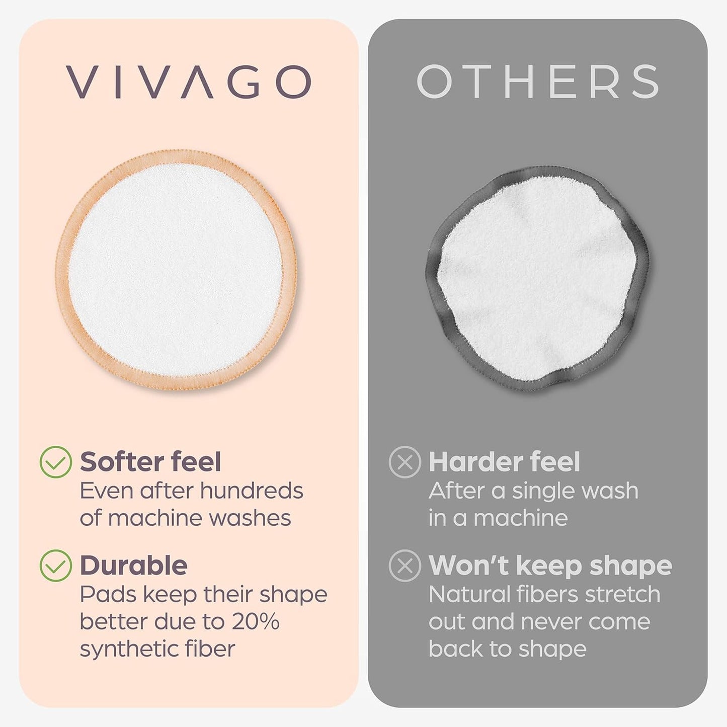 Reusable Cotton Rounds for Face - (20 Pack) Soft Reusable Makeup Remover Pads with Washable Drawstring Laundry Bag & Bamboo Holder - All Skin Type Skincare Set Facial Cleaning Cloth