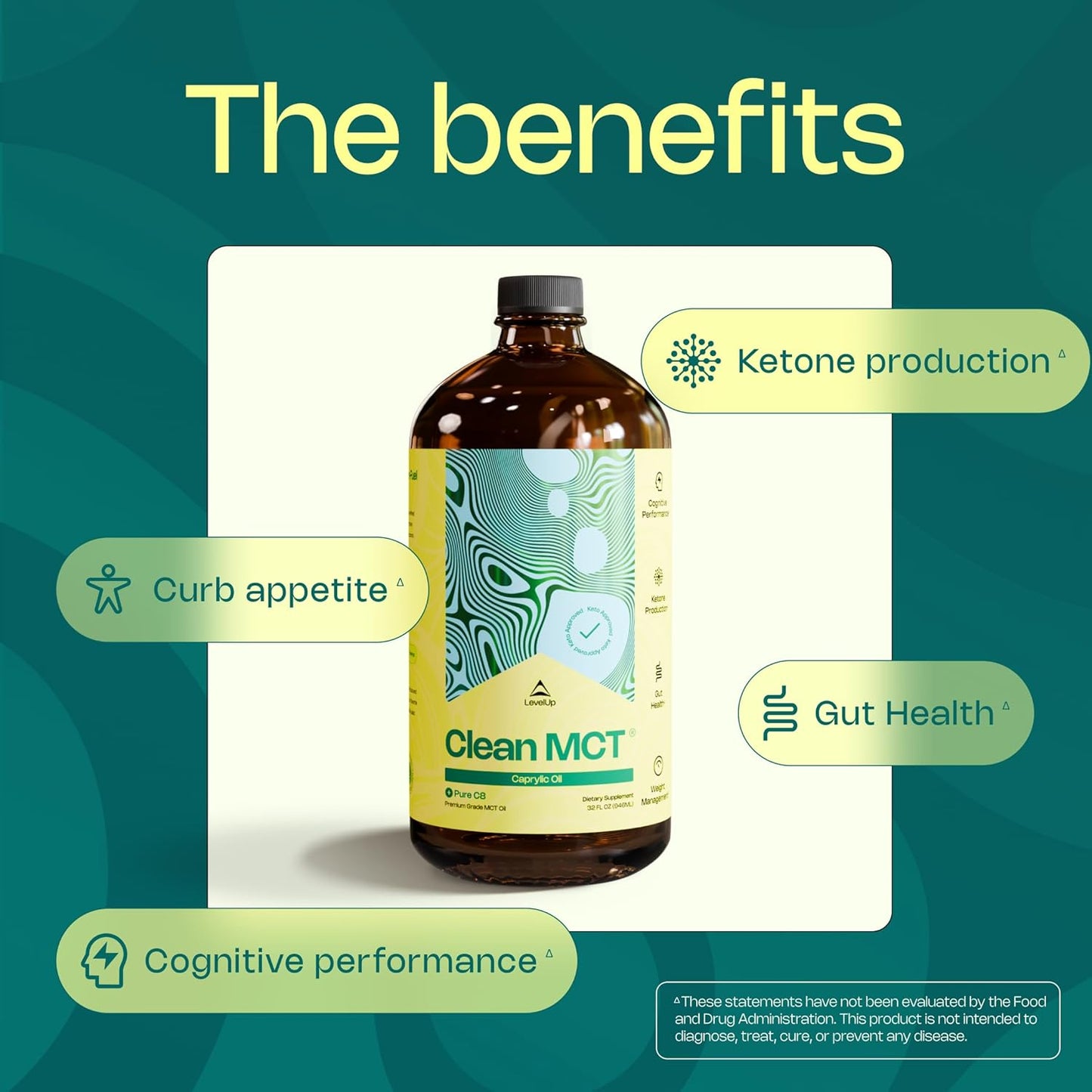 LevelUp Clean MCT Oil - 100% Caprylic C8 for Energy, Focus, Gut Health, Brain Superfuel - Keto Supplement for Ketogenic Coffee and Ketones - Non-GMO (32 oz Glass Bottle)