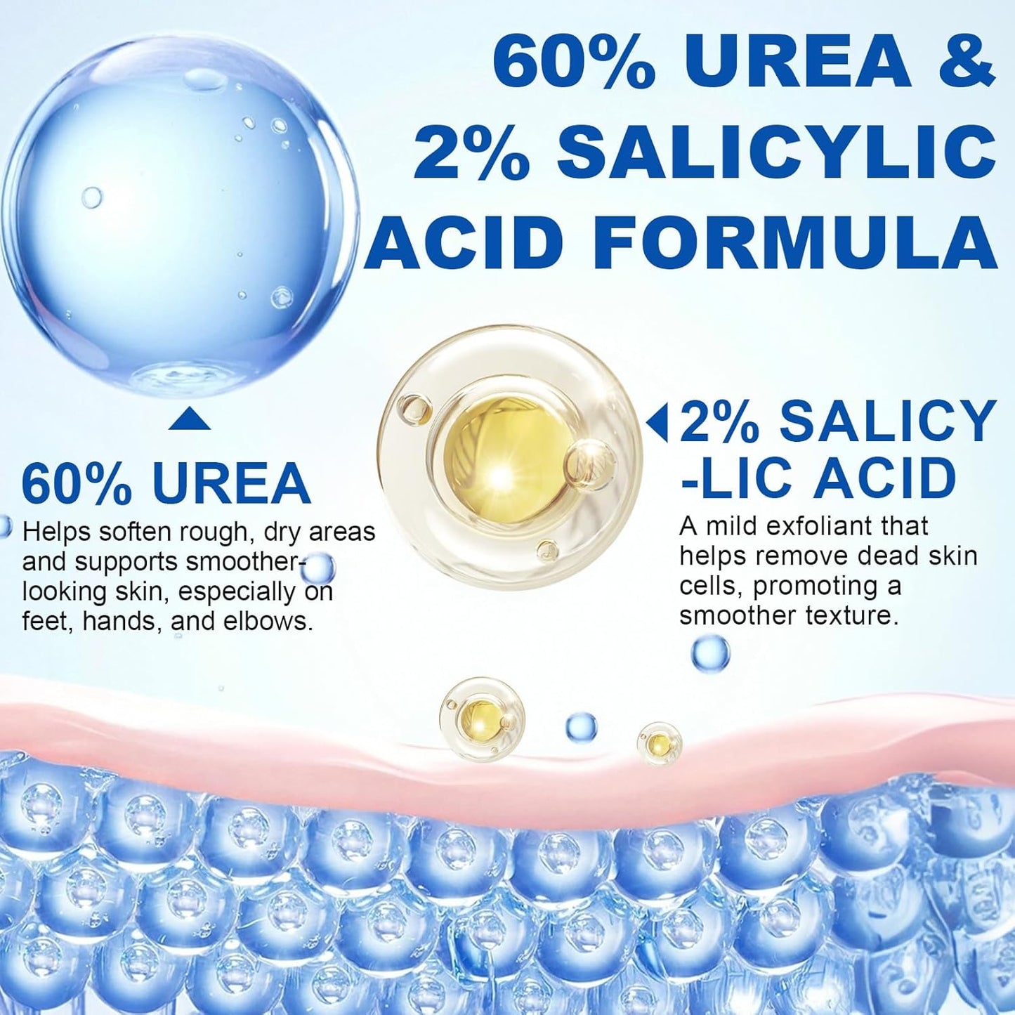 Urea Foot Cream with Salicylic Acid – Heel Stick for Cracked Feet, Repairs Dry Rough Heels Fast, Intensive Moisturizer for Dead Skin, Hydrating Heel Balm with Urea for Smooth -Looking Feet