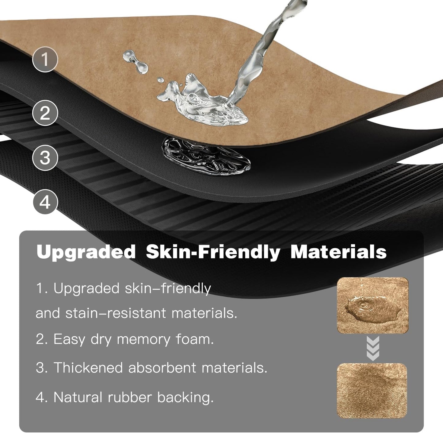 Bathroom Mat Quick Dry, Bathroom Rugs Non Slip Washable Thin Absorbent Bath Mat Fits Under Door Bathroom Floor Mat Perfect for Bath, Shower, or Sink 24"x60" Camel