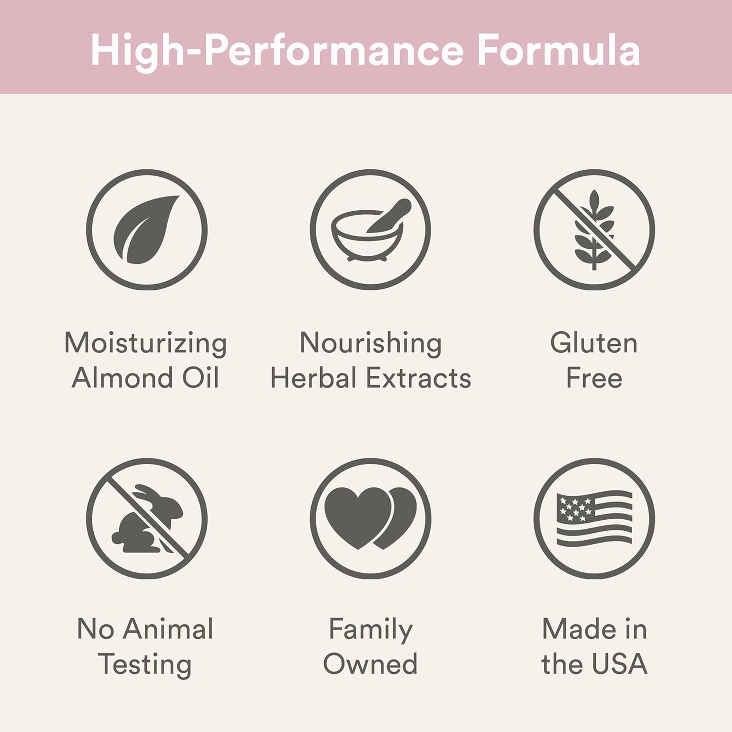 Camille Beckman Glycerine Hand Therapy Cream, Signature Camille, 8 Ounce