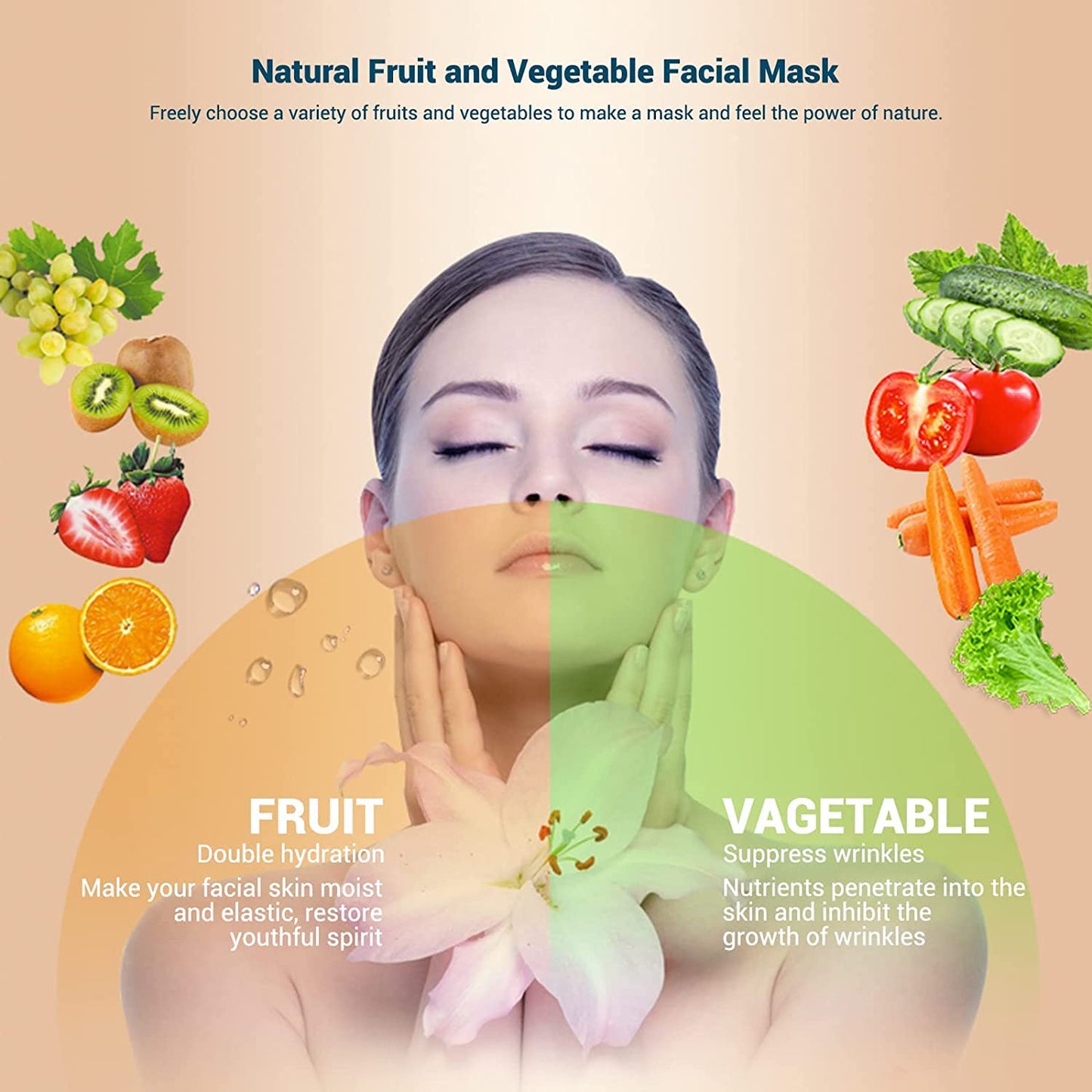 Face Mask Maker with 16 Pcs Collagen, DIY Natural Fruit Vegetable Mask, Automatic Face Mask Machine for Eye Chest Hand Neck Skin Care, SPA Facial Skin