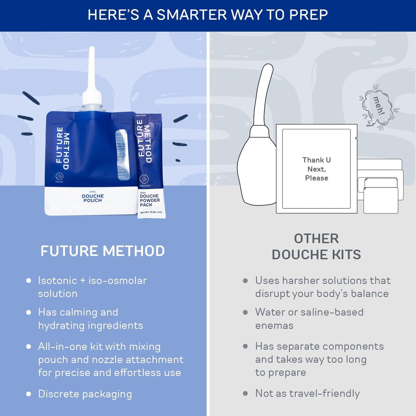 Anal Douche Kit 200ml - Disposable Intimate Wash - All-in-1 Anal Cleaner with Isotonic and Iso-Osmolar Solution - Hydrating and Calming Gentle Care for Safe and Confident Play, (Pack of 2)