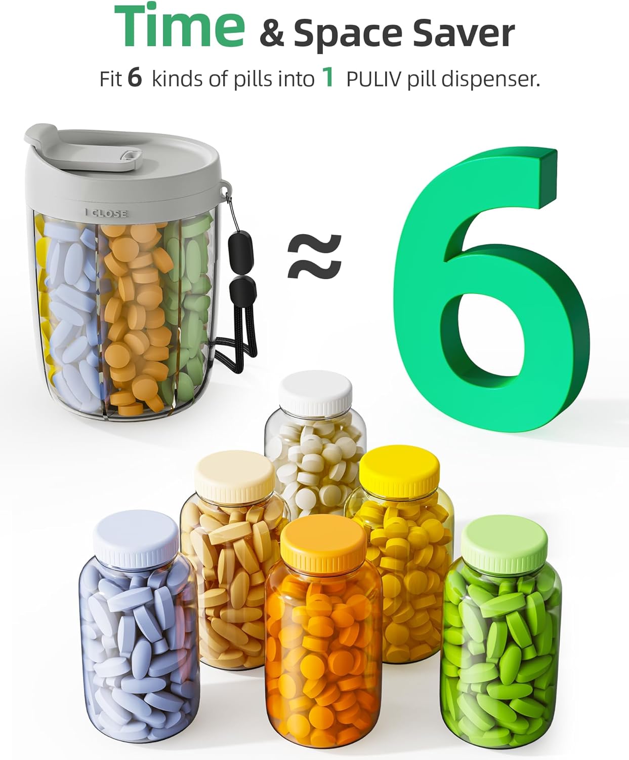 PULIV Large Supplement Organizer Bottle, Holds Plenty of 6 Various Vitamins in 1 Pill Dispenser with Anti-Mixing & Wide Openings Design, Easy to Retrieve Meds, Includes 20 Pcs Stick-on Labels Gray