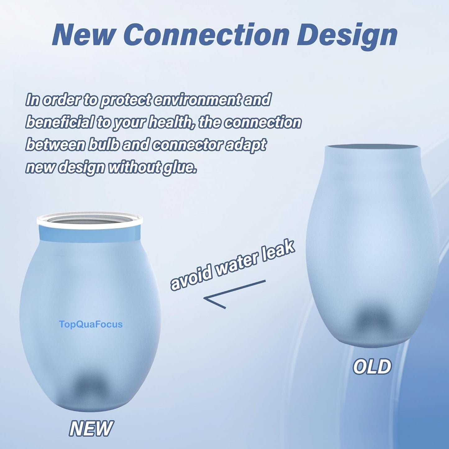 TopQuaFocus 14.5OZ Large Enema Bulb Kit Douche Bulb for Men Women Colon Cleaning Feminine Care Enemas -BPA and Phthalates Free Blue