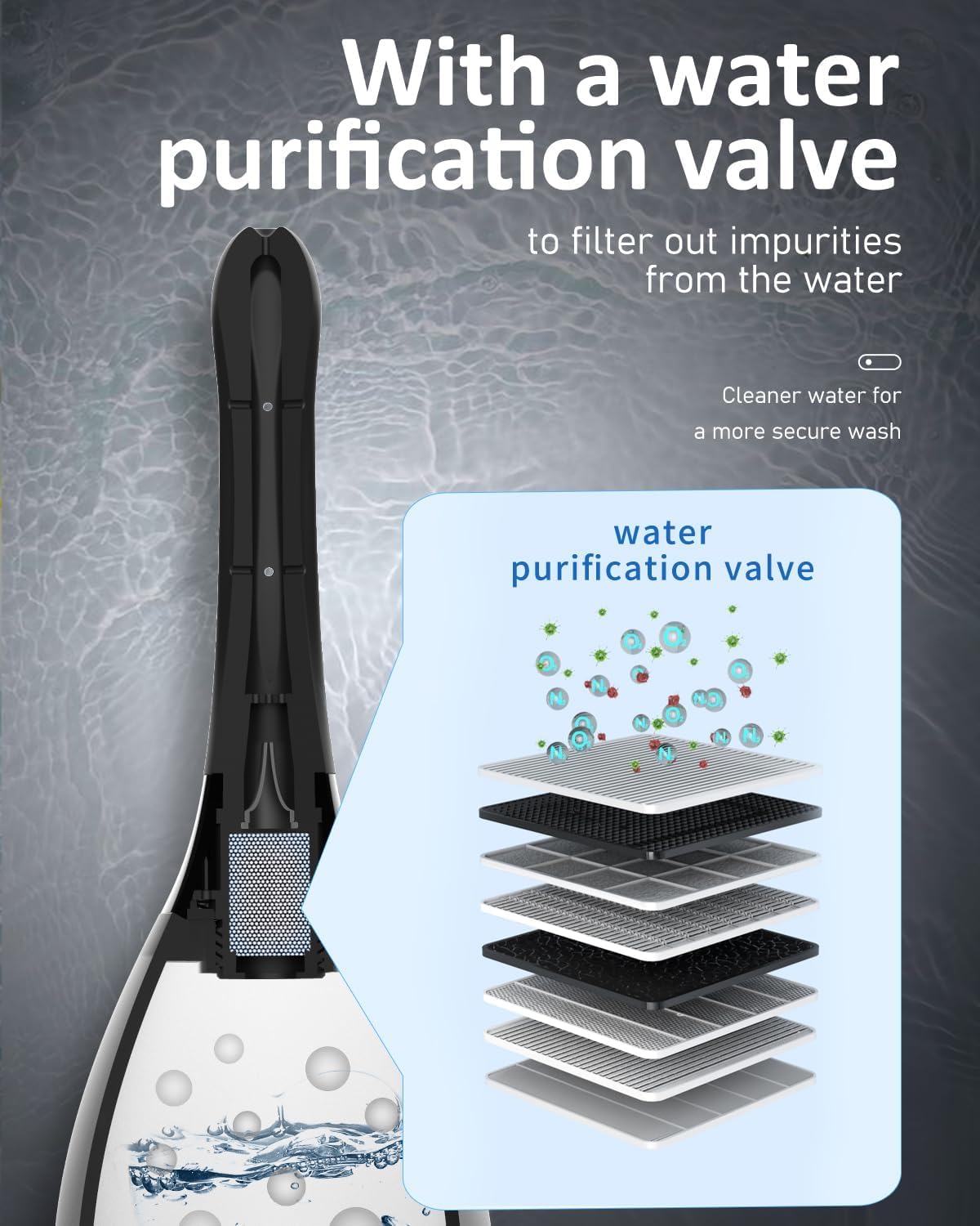 Enema Anal Douche Bottle for Men - Anti BackFlow Enemas Bulb Douches with 7 Spouts,Portable Enemas for Colon Cleanse Men,Feminine Care Shower Anal Douche Kit Cleaner Flusher for Women