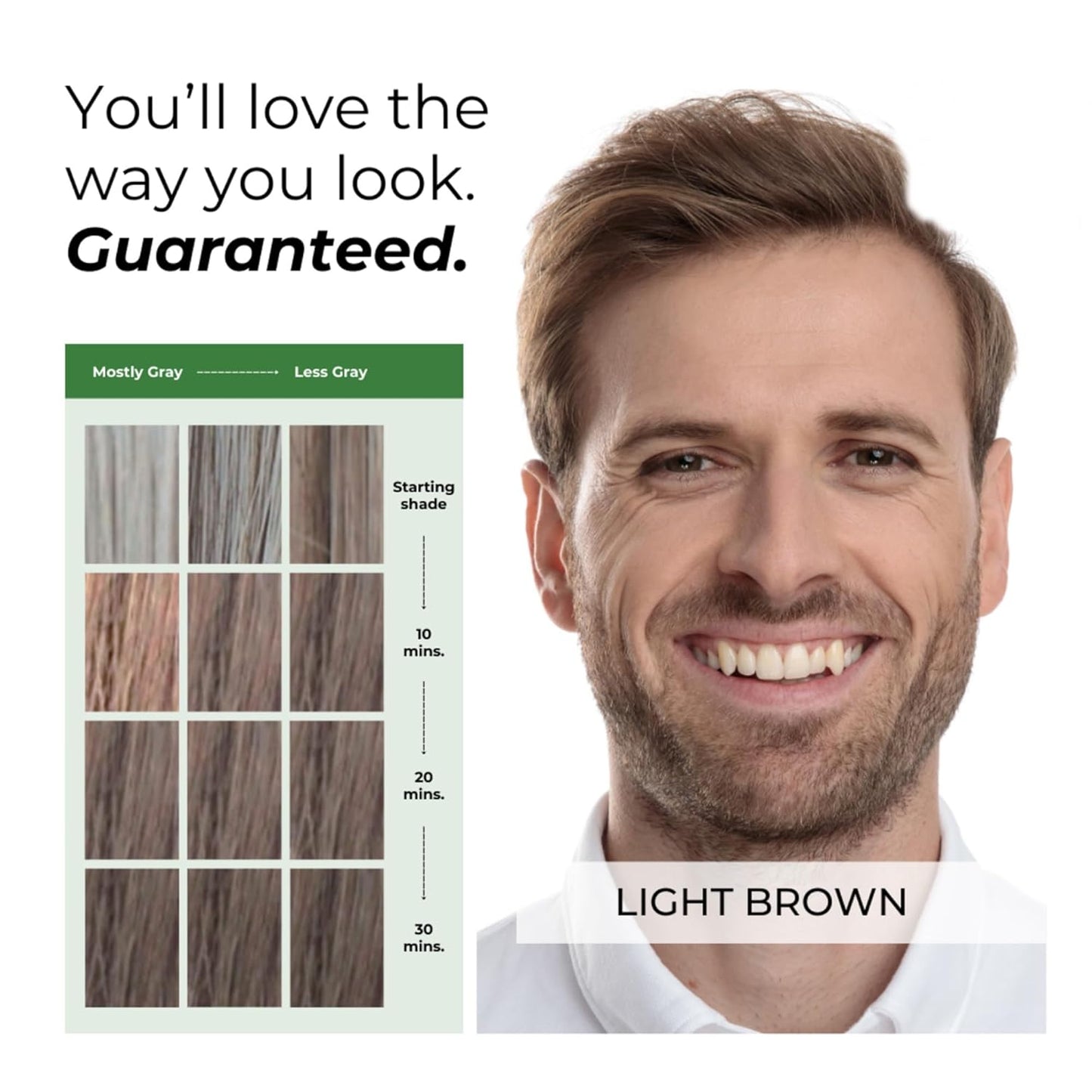 Simpler Hair Color for Men Kit for Full Gray Coverage - Light Brown Men’s Hair Dye - Easy Hair or Beard Dye for 100% Gray Coverage - Ammonia Free Hair Color, Beard Coloring for Men