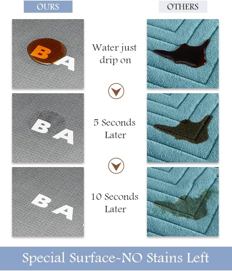 MontVoo Bath Mat - Bathroom Mat Rug Non Slip Super Absorbent Stain Resistant Quick Dry Thin Bathroom Rug - 24"x35" Gray