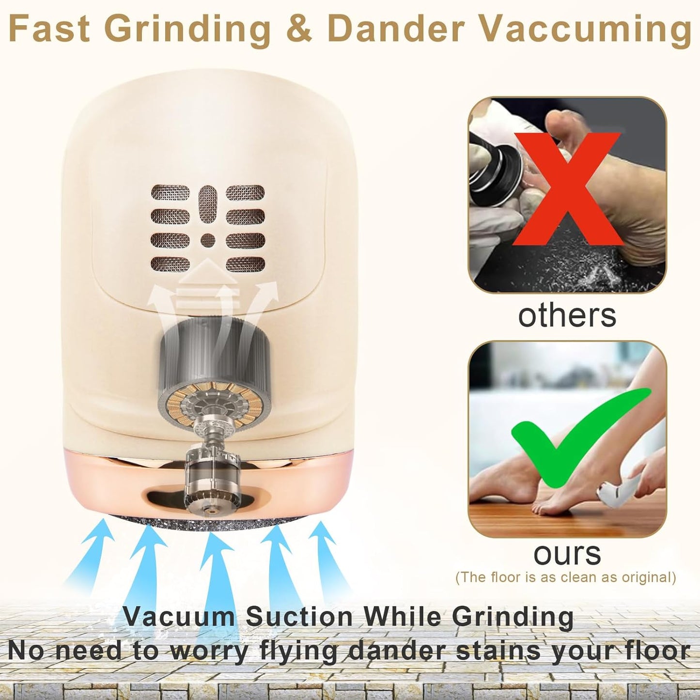 Callus Remover for Feet (with Dander Vacuum), Portable Pedicure Kit Foot File Callus Remover, Rechargeable Waterproof Foot File for Foot Care Deadskin Remover with 3Head&LCD Display, Gold