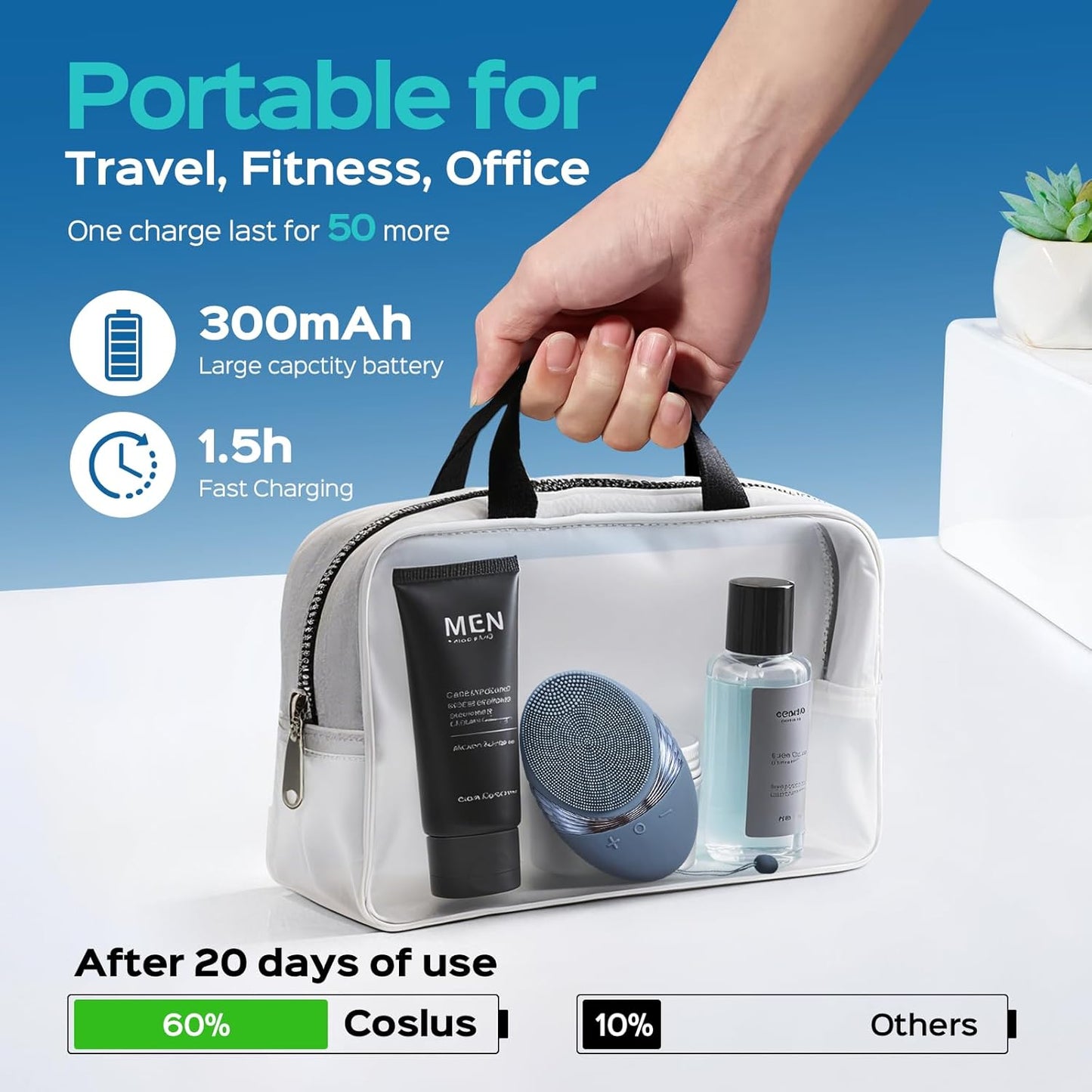 COSLUS Silicone Face Scrubber for Men: 5 Cleansing Modes Facial Cleansing Brush for Beard Care, Sensitive Skin - Deep Cleansing & Gentle Exfoliating, Waterproof Portable for Shower & Travel, Navyblue