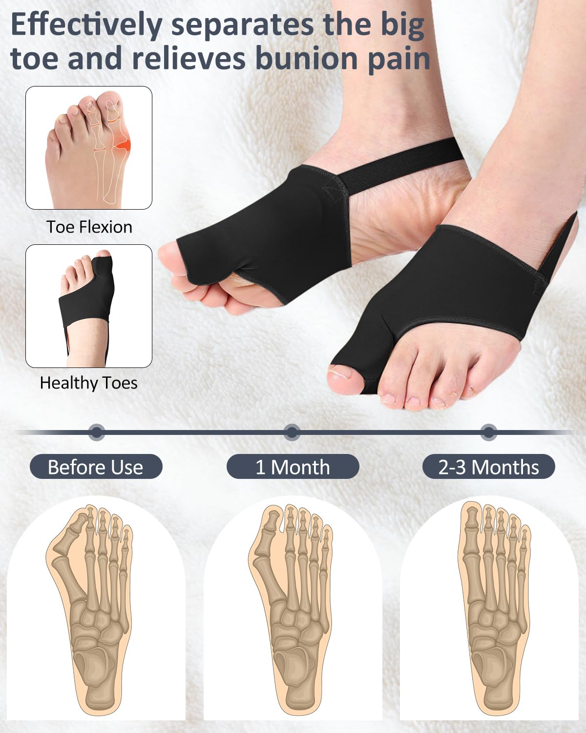 2PC Bunion Corrector for Women Men Toe Pain Relief, Breathable Big Toe Straightener Spacers, Bunion Correction Socks Splint with Built-in Gel Pad and Adjustable Straps