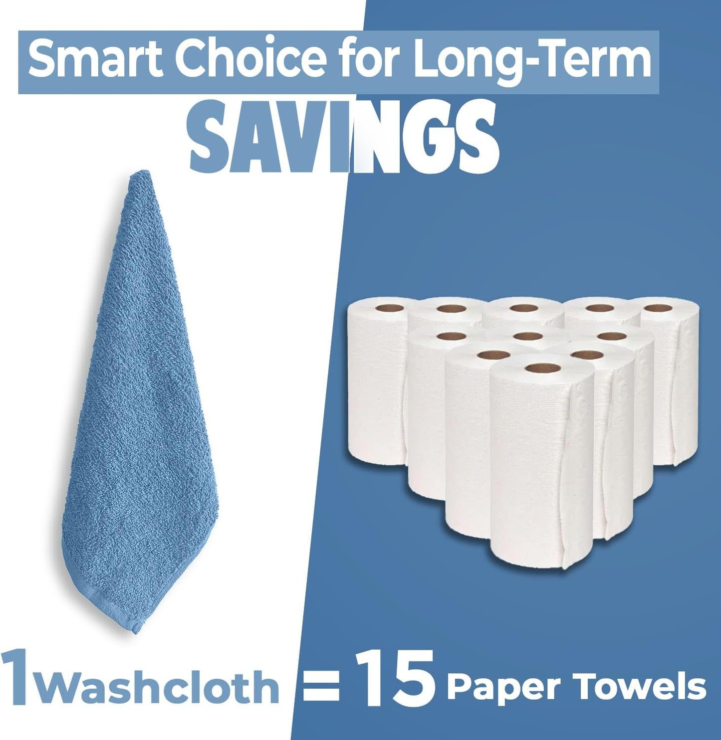 DAN RIVER 100% Cotton Wash Cloths 12 Pack [12x12] Soft & Absorbent wash Cloths for Your face, Gym, Hotels & Spa Perfect for Everyday Use Fingertip Towels, Medium Blue