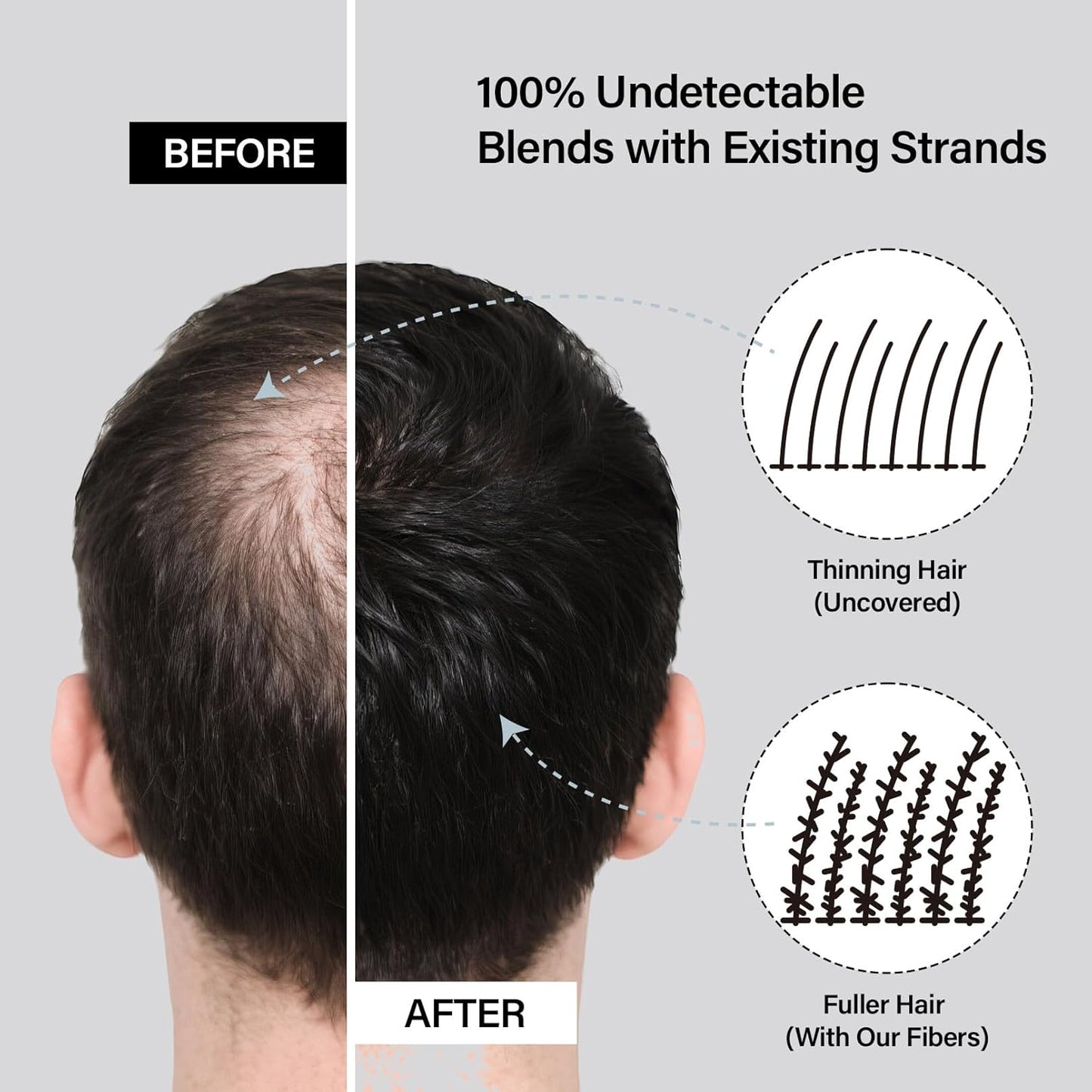 Hair Building Fibers for Thinning Hair for Men Women, 2-in-1 Kit- Enhancements Barber Spray, Thicker Fuller Hair Beard & Hairlines Instantly with Spray Applicator Nozzle, Natural Formula (Black)