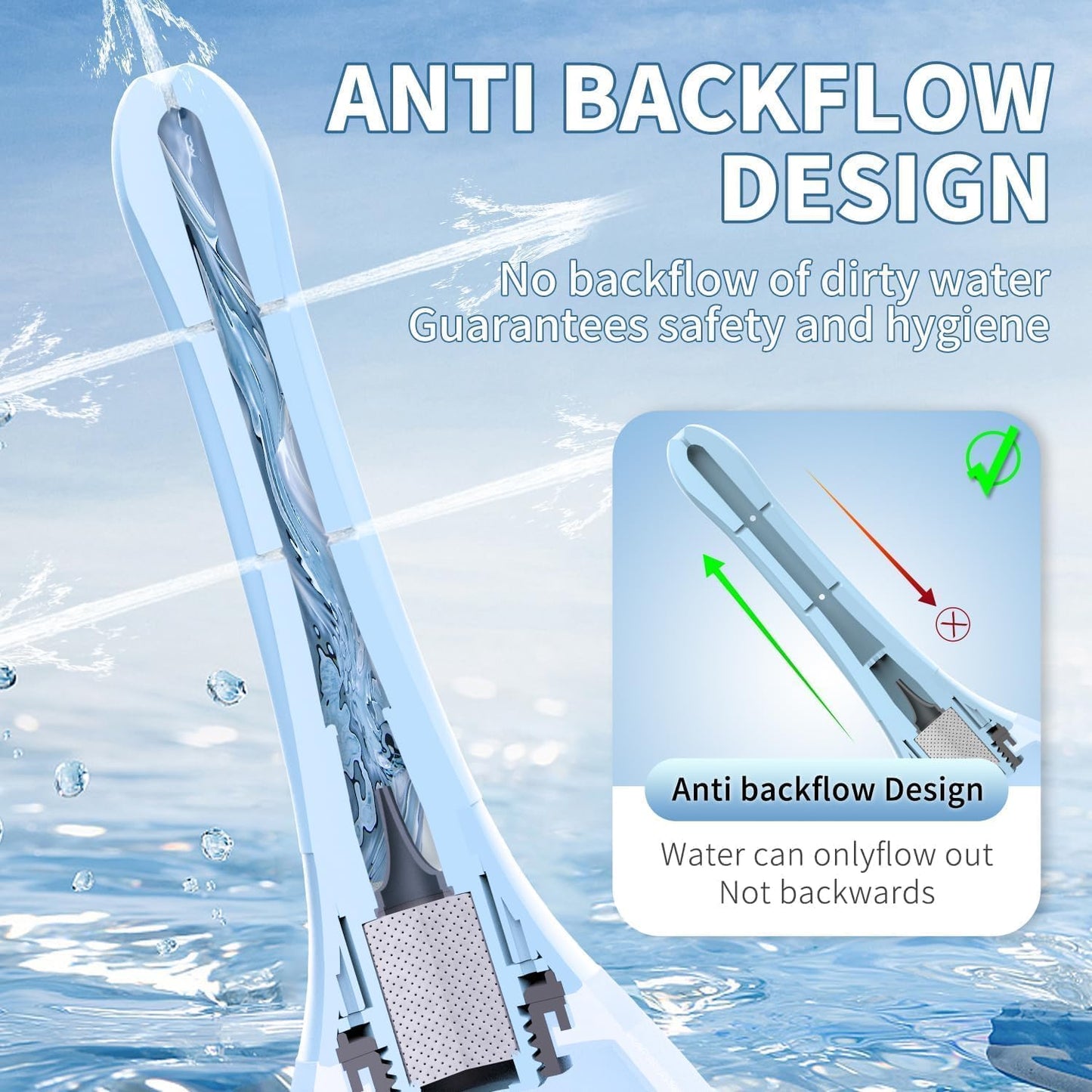 Enemas Anal Douches Anti Backflow-Enema Bulb and Anal Cleaner for Men & Women, Reusable Douche Bottle for Women – Shower-Compatible Butthole Cleaner for Men, Easy to Use & Travel Friendly,Blue