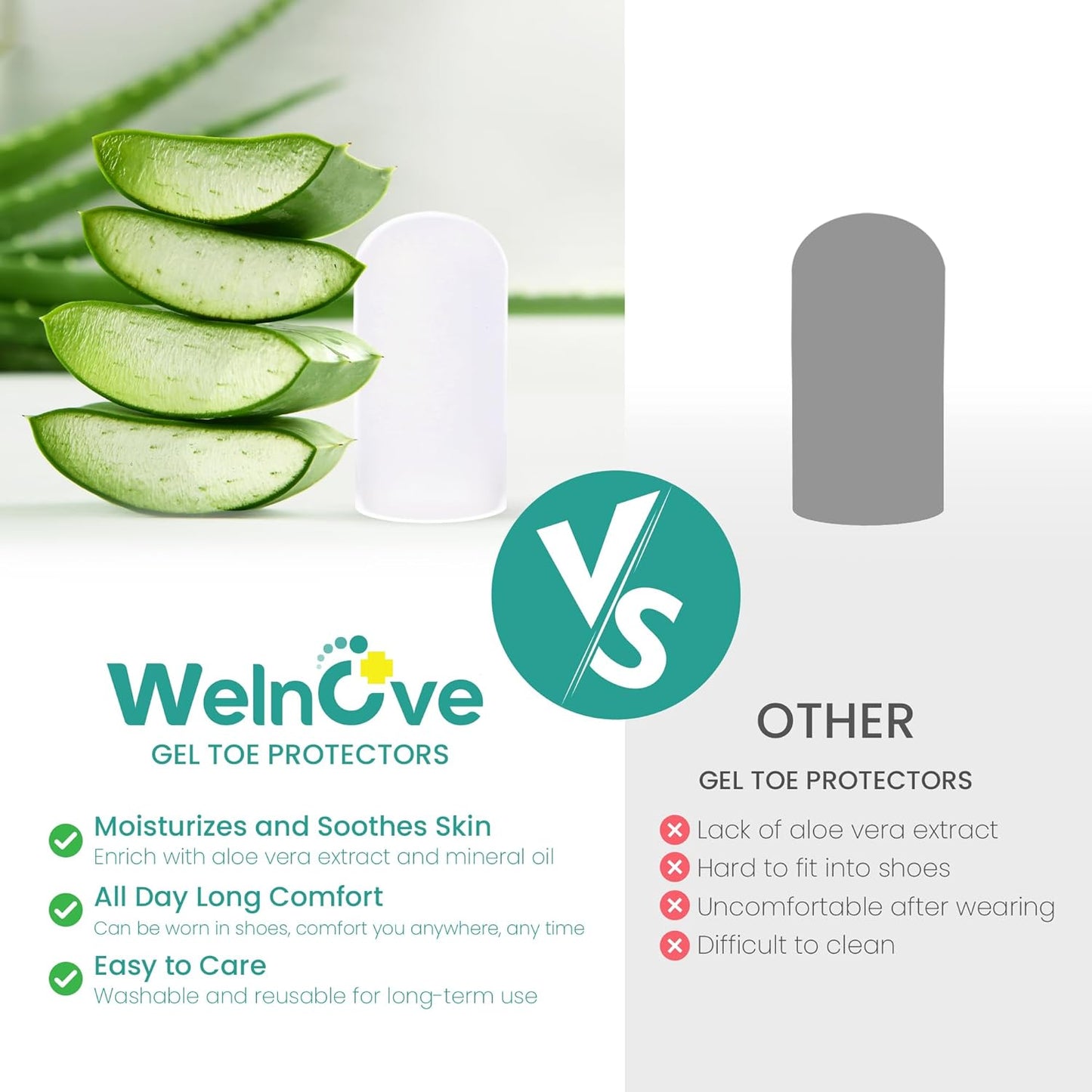 Welnove Gel Toe Cap and Protector - Silicone Toe Covers - Toe Cushions for Pain Relief, Missing or Ingrown Toenails, Corns, Calluses, Blisters - Infused Aloe Vera Extract (4 Large + 8 Medium, Clear)