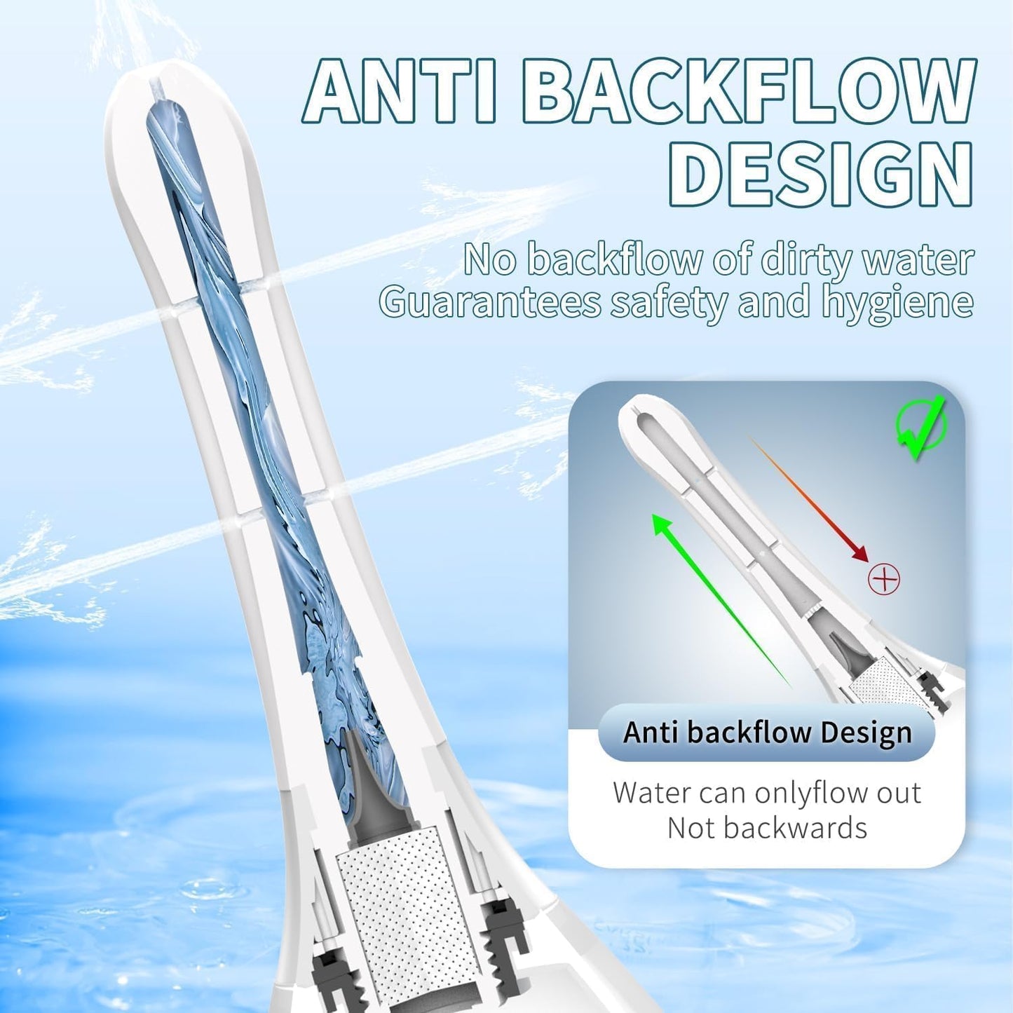 Enemas Anal Douches Anti Backflow-Douche Bulb and Anal Enema System for Men & Women，Shower-Compatible Douche for Men, 7-Spout Nozzle for Deep Cleansing，Easy to Use & Travel Friendly,White