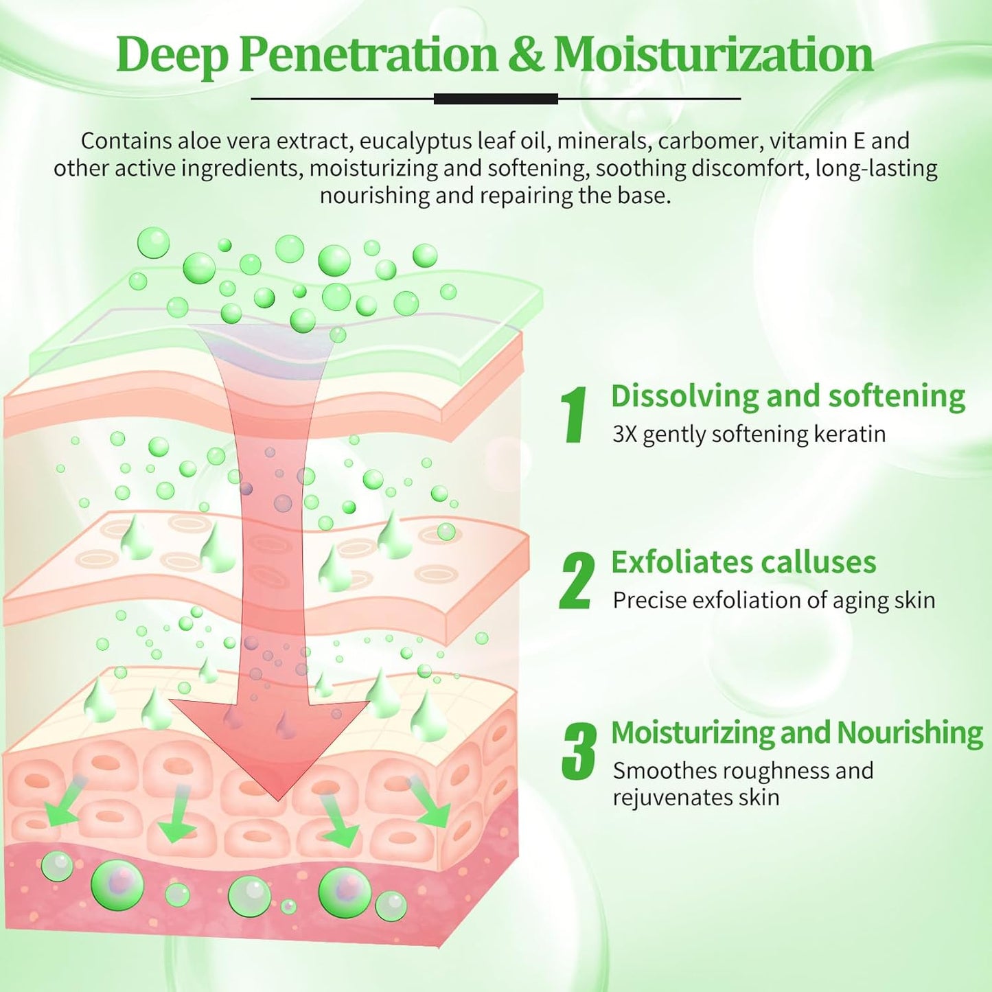 Pedicure Kit Foot Soak Set: Bubble Salt, Sugar Scrub, Massage Mask, Massage Lotion in a Box, 4 Step Foot Spa Kit for Dry Feet, Calluses and Tired Feet(1 Set Peppermint)