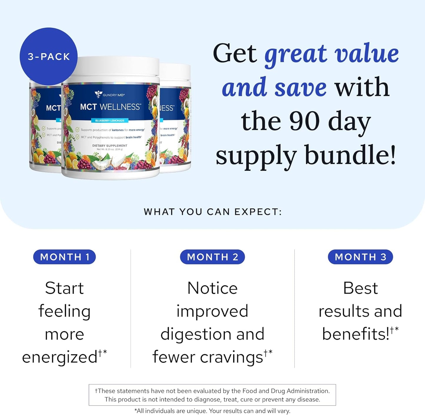 Gundry MD MCT Wellness Powder to Support Energy, Ketone Production and Brain Health, Keto Friendly, Sugar Free (90 Day Supply, Blueberry Lemonade)