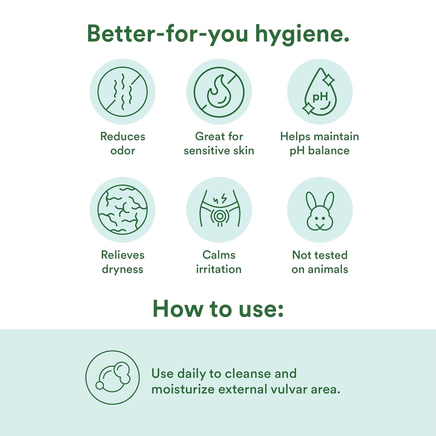 Good Clean Love Balance Feminine Wash, pH-Balanced Vaginal Moisturizer Cleanser for Women with Natural Ingredients, Gentle Cleansing Feminine Care Product, Reduces Vaginal Dryness & Odor, 8 Oz