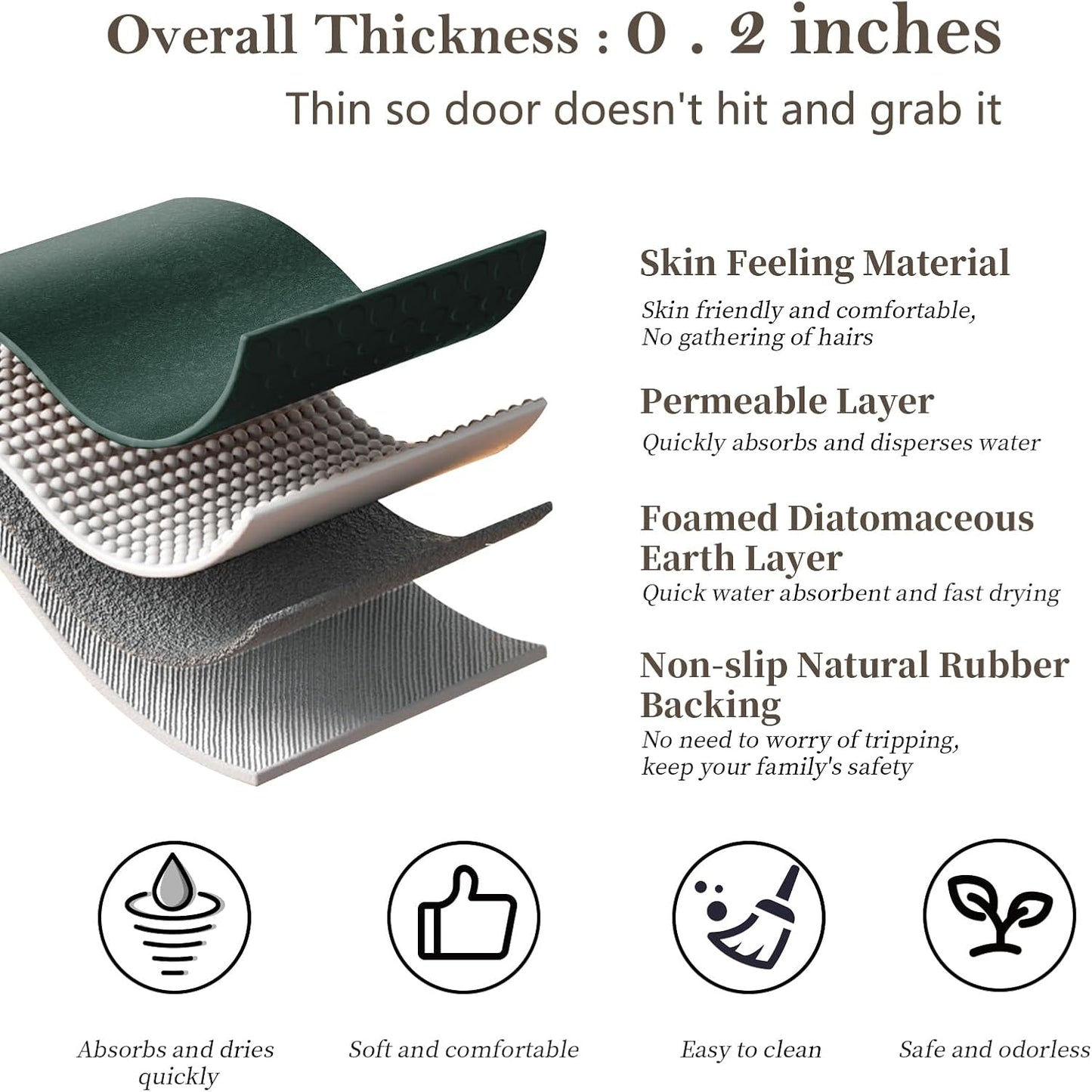 Bathroom Runner Mat Rug Long-Bath Mat for Bathroom Non Slip Absorbent Quick Dry Thin Bath Rug-Bath Floor Mat Rubber Backed Bathmat-Shower Rug Easy Care, 15.7"x47.2", Dark Green