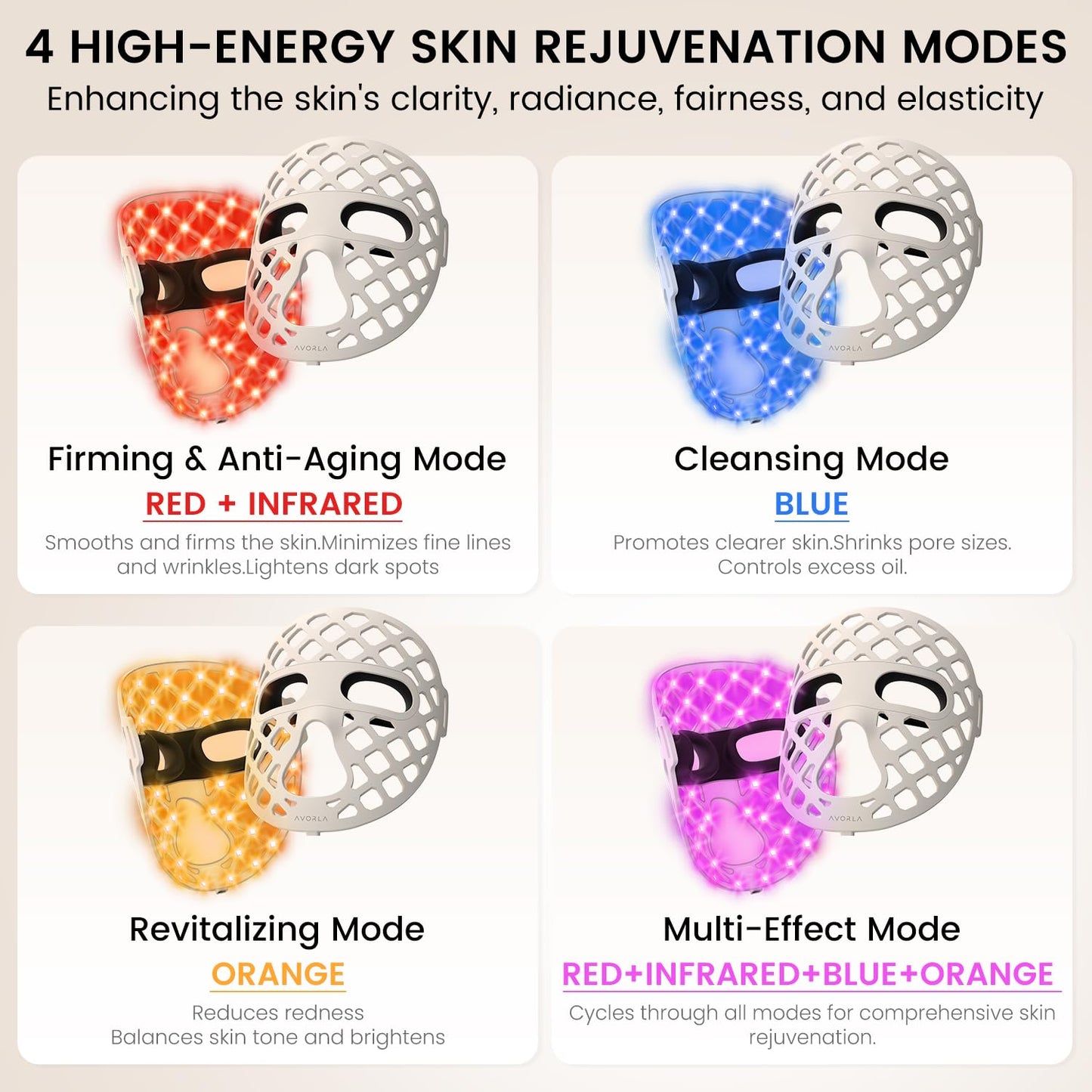 LED Face Mask Light Therapy, 4 Modes Portable Red Light Therapy Infrared Light for Face with 2600mAh Rechargeable, IP67 Washable, 216 LEDs for Anti-Aging, Skin Firming & Radiant Glow at Home