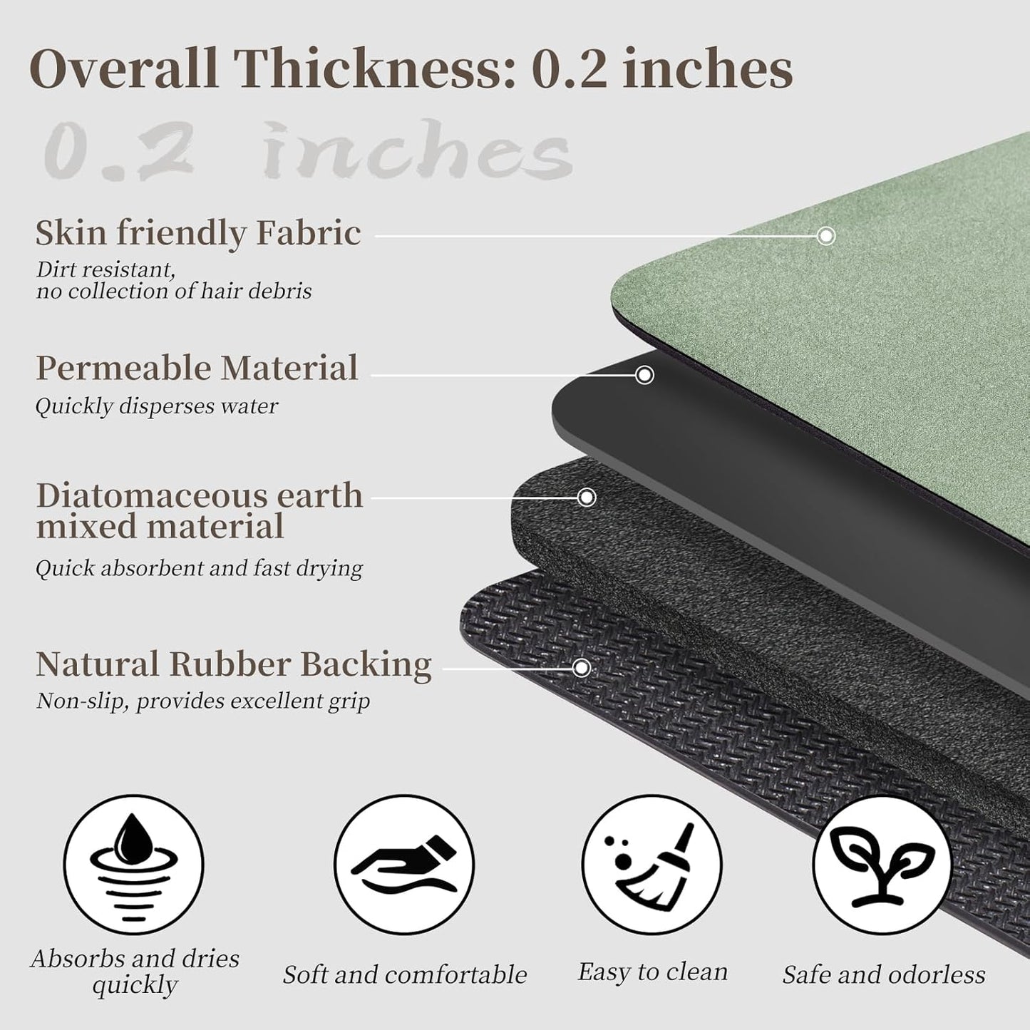 Sage Green Long Bathroom Mat Rugs 59x17 Diatomaceous Earth Bath Mat Large Quick Dry Bath Mat Non Slip Rubber Backed Super Absorbent Shower Mat, Thin Bathroom Runner Rugs Floor Mat Fit Under Door