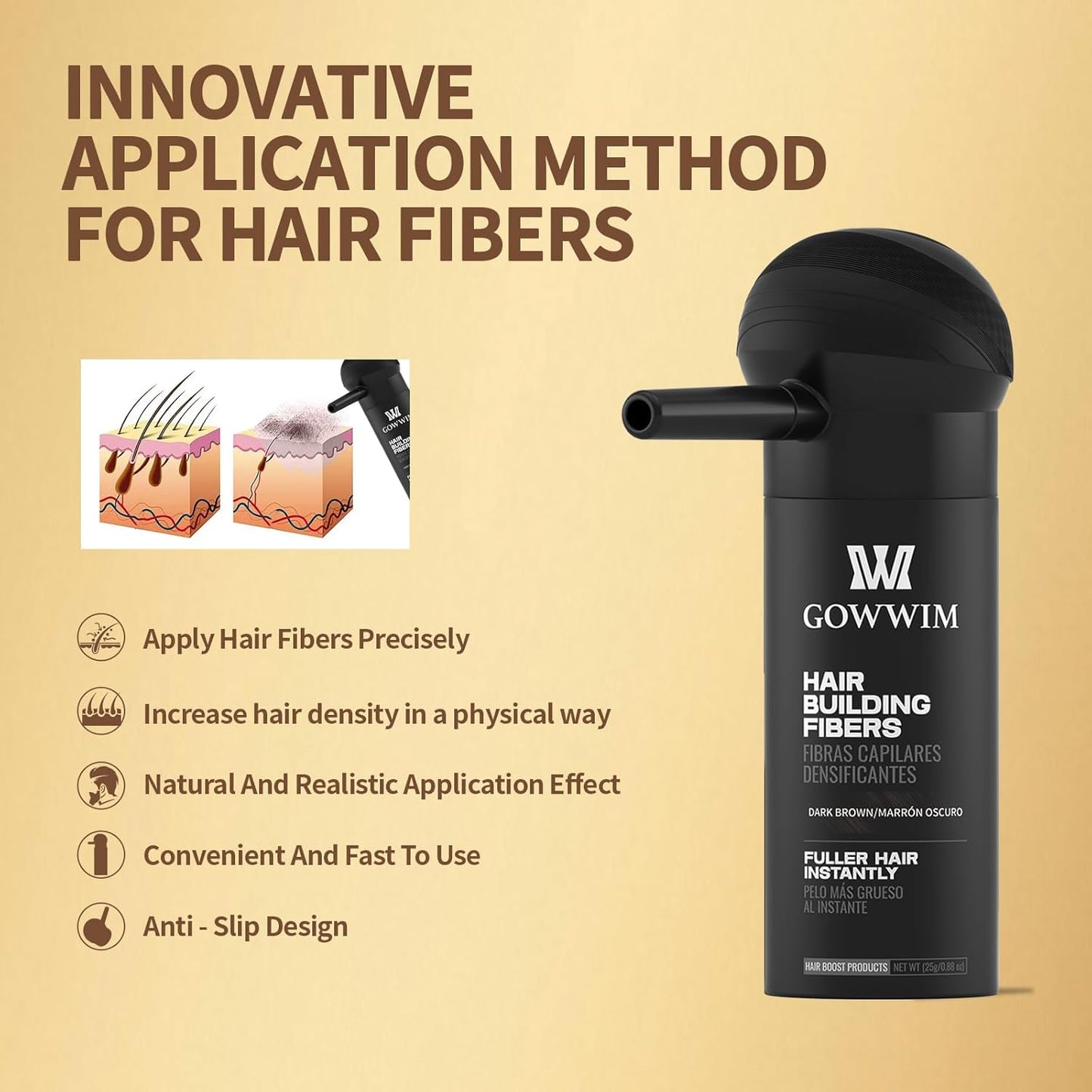 Gowwim Hair Fiber Applicator - Easily Distributes Fibers Evenly, Covers & Blends Roots 12g/25g