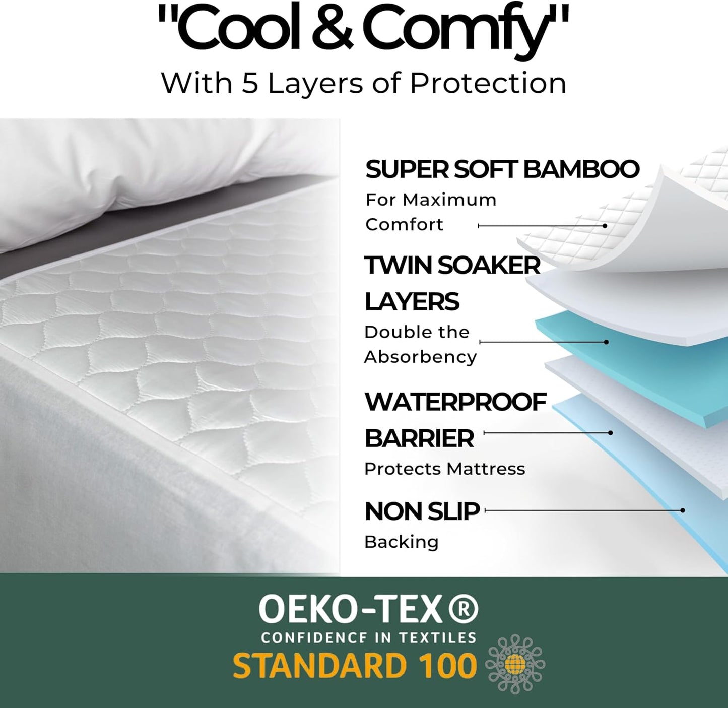 Hygge Sheets®️ Organic Washable Incontinence Bed Pads with Tucks - 100% Waterproof Reusable Mattress Protector Underpads - Rayon derived from Bamboo - Full Size Bed