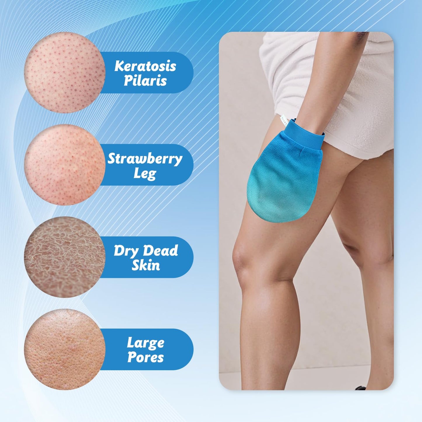 LOTTA Dreamy-Glow Deep Exfoliating Glove - Vegan Dead Skin Removal Body Scrub Mitt Bath Washcloth for Women Shower Exfoliation (Ocean Breeze)