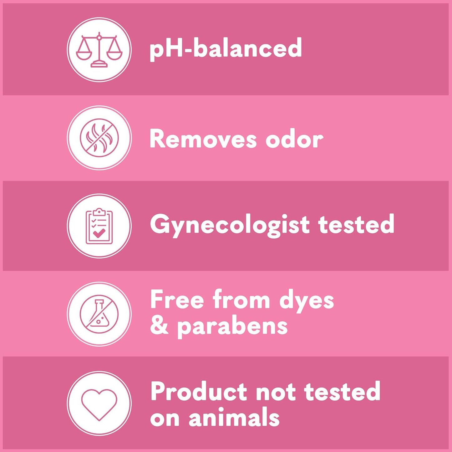 Summer's Eve Simply Sensitive All-Over Daily Feminine Wash, Gentle pH-Balanced Body Wash for Women, Removes Vaginal Odor, 15 Fl Oz