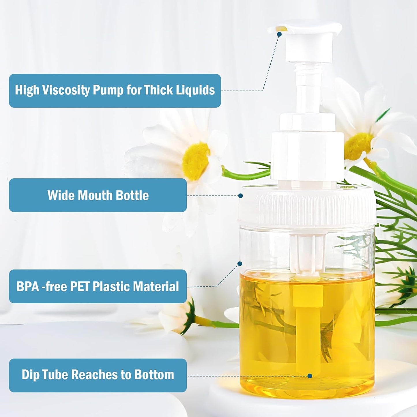 Cosywell Pump Bottle Dispenser 4oz/120ml 4 Pack Plastic Lotion Dispenser Wide Mouth Jar Style Empty Refillable Bathroom Shower Containers for Shampoo Conditioner Body Wash(Clear)