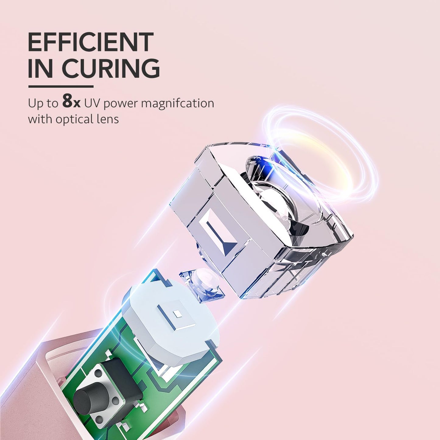 GAOY Cordless Nail Lamp with Stand, Mini Handheld UV Light with LCD Display for Gel Nails, Rechargeable USB Nail Dryer for Fast Curing, Rose Gold