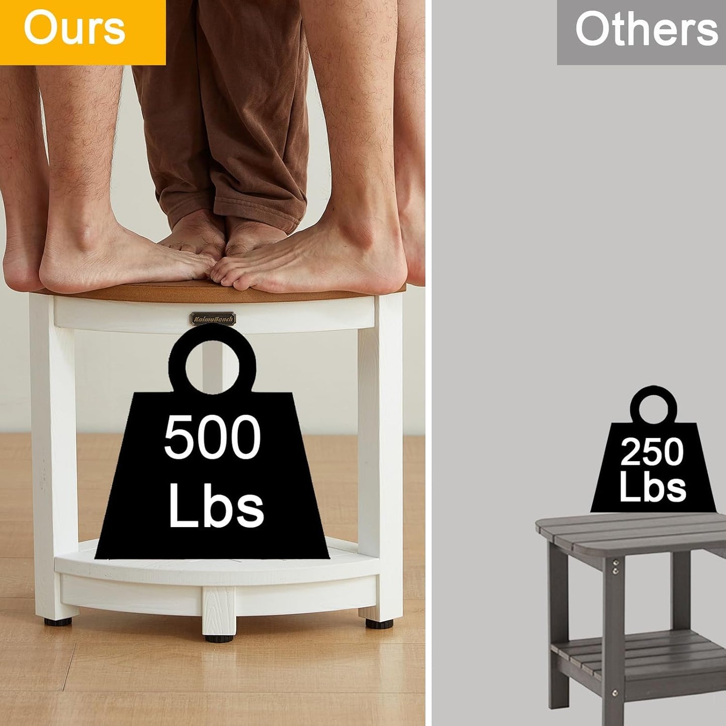 HDPS Corner Shower Stool for Shaving Leg, Waterproof Shower Bench Seat for Inside Shower, Poly Lumber Plastic Bath Shower Chair Seat, White+Brown, Weight Capacity 500LBS